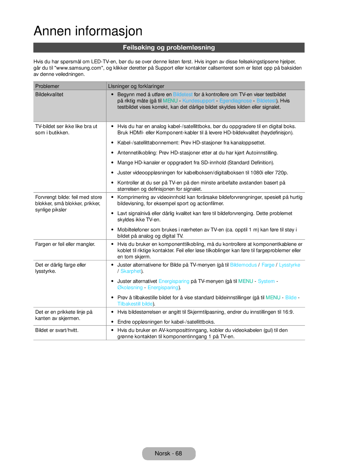 Samsung LT28D310EX/XE manual Feilsøking og problemløsning, Skarphet, Økoløsning Energisparing, Tilbakestill bilde 