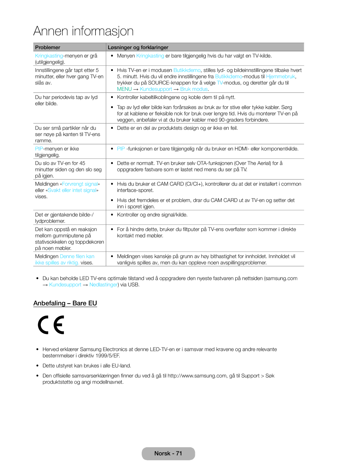 Samsung LT28D310EX/XE manual Anbefaling Bare EU 