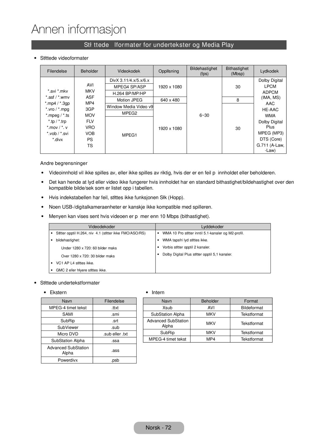 Samsung LT28D310EX/XE manual Støttede filformater for undertekster og Media Play, Støttede videoformater 