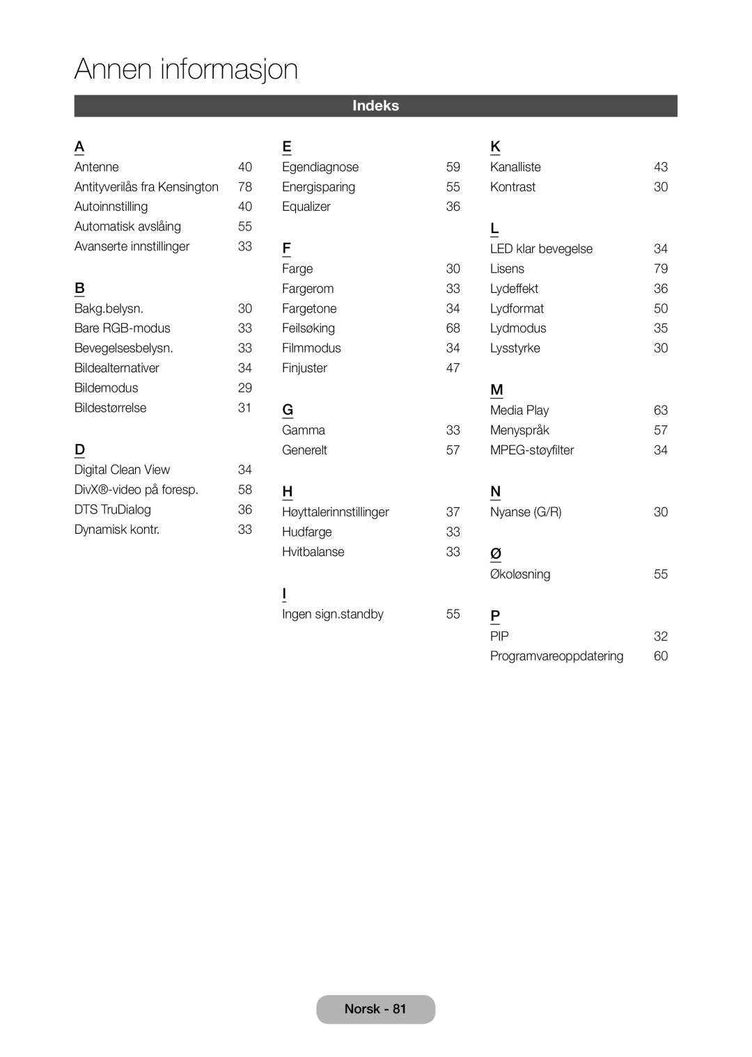 Samsung LT28D310EX/XE manual Indeks 