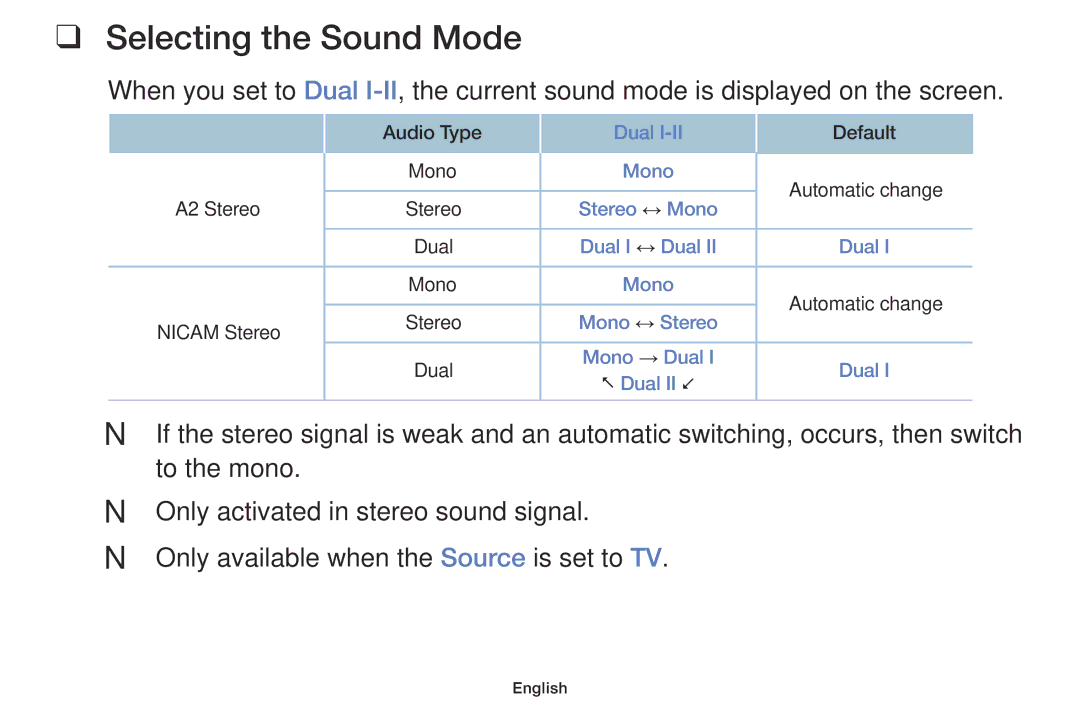 Samsung LT28E310MXT/NG manual Selecting the Sound Mode, Nn Nn 