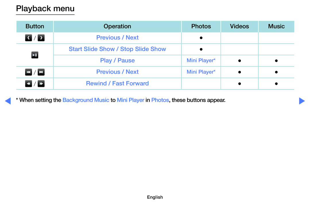 Samsung LT28E310MXT/NG manual Playback menu 