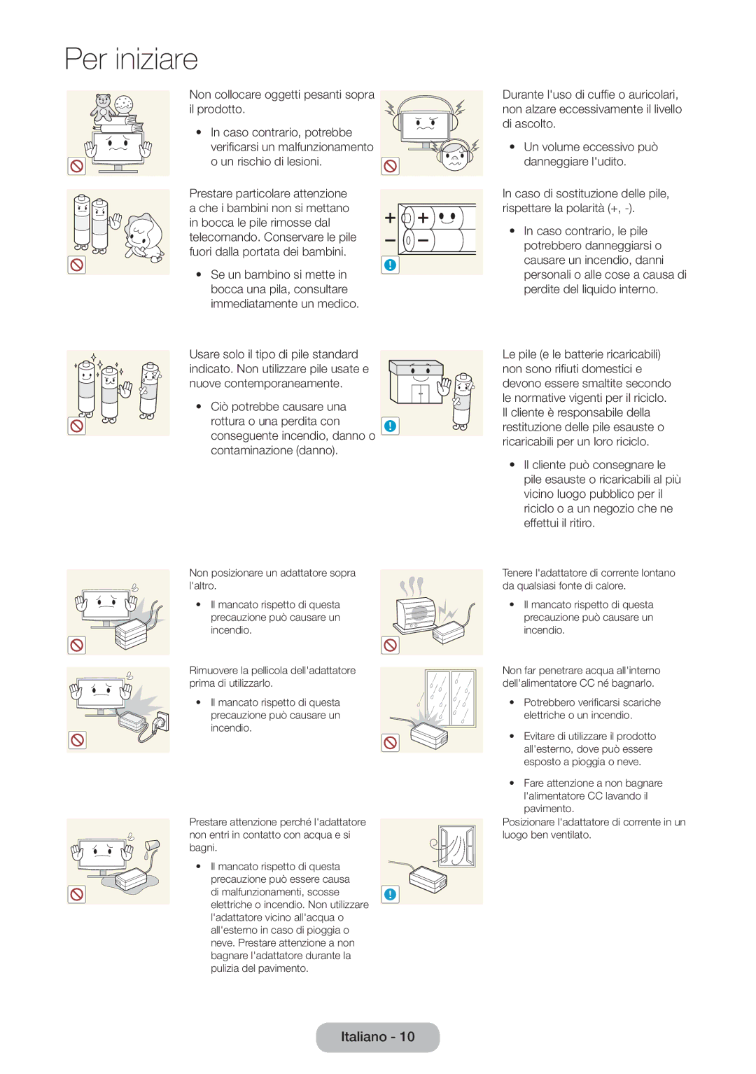 Samsung LT28E316EI/EN, LT24E310EI/EN manual Non collocare oggetti pesanti sopra il prodotto 