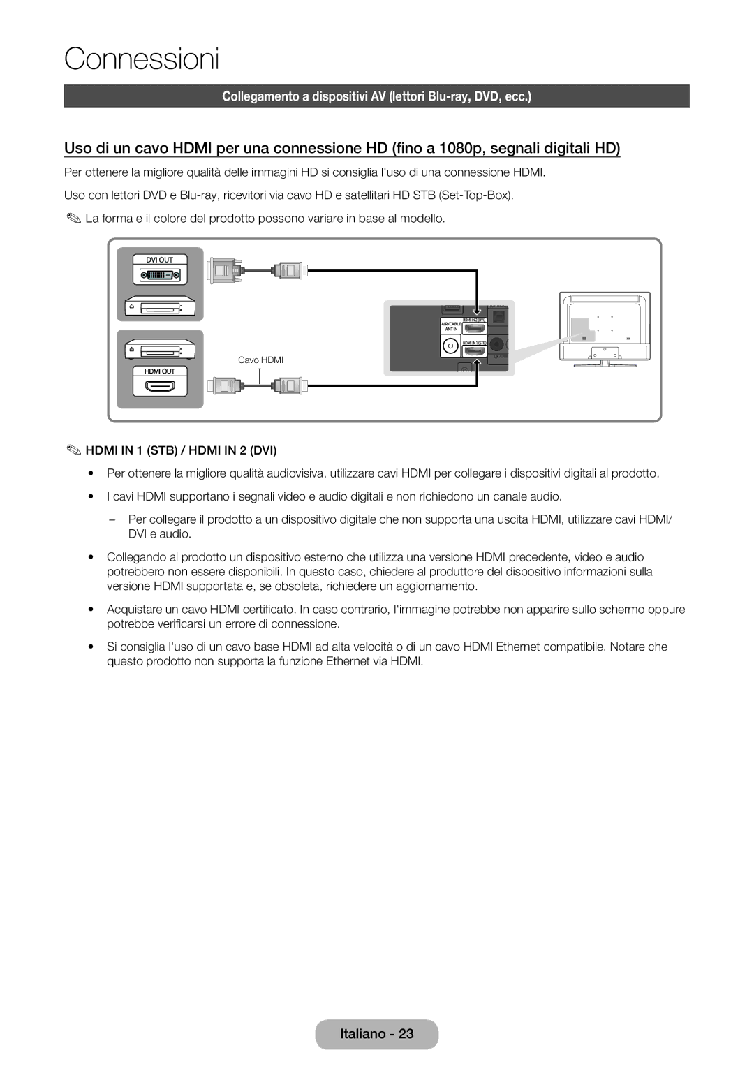 Samsung LT24E310EI/EN, LT28E316EI/EN manual Connessioni 