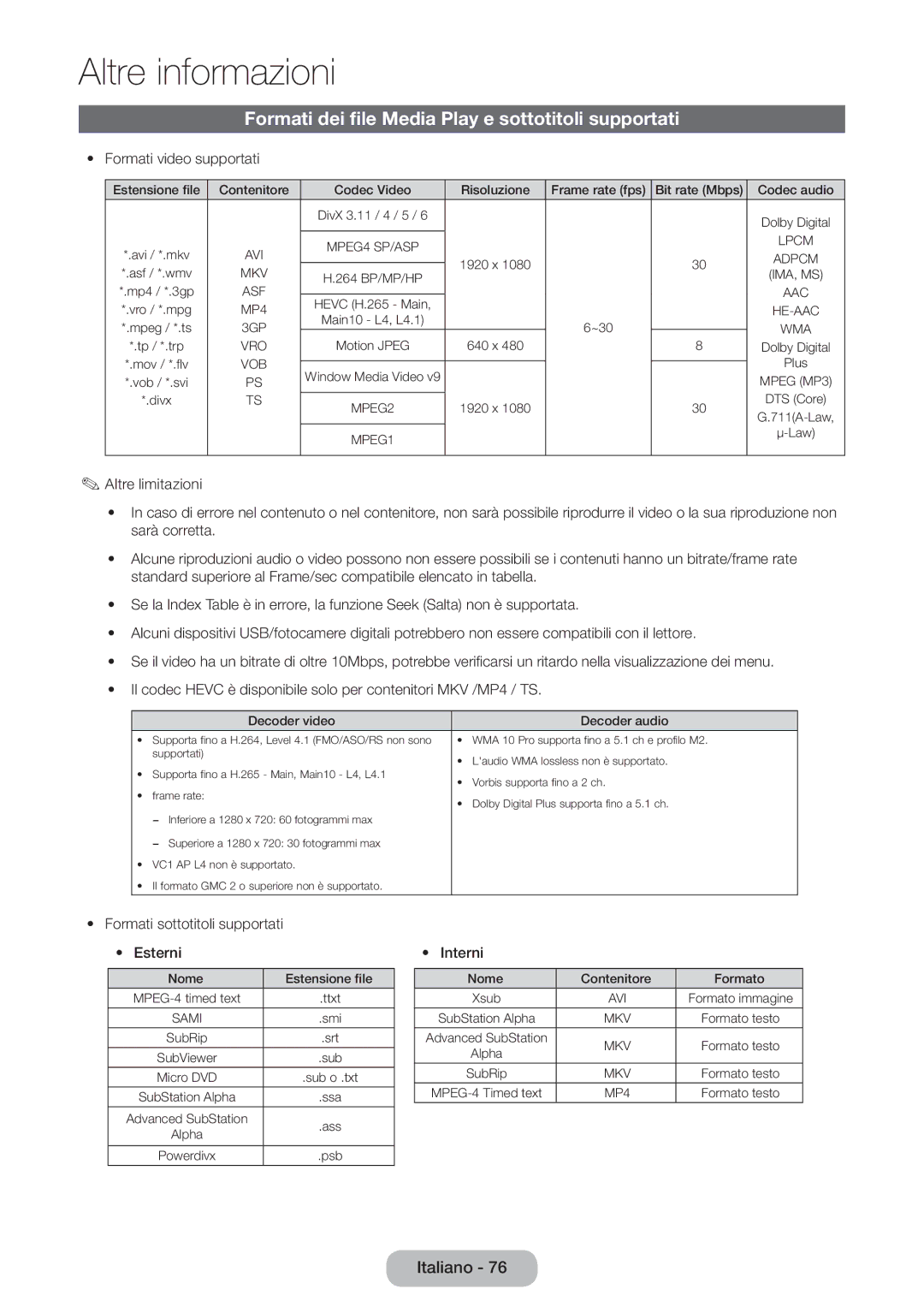 Samsung LT28E316EI/EN, LT24E310EI/EN manual Formati dei file Media Play e sottotitoli supportati, Formati video supportati 