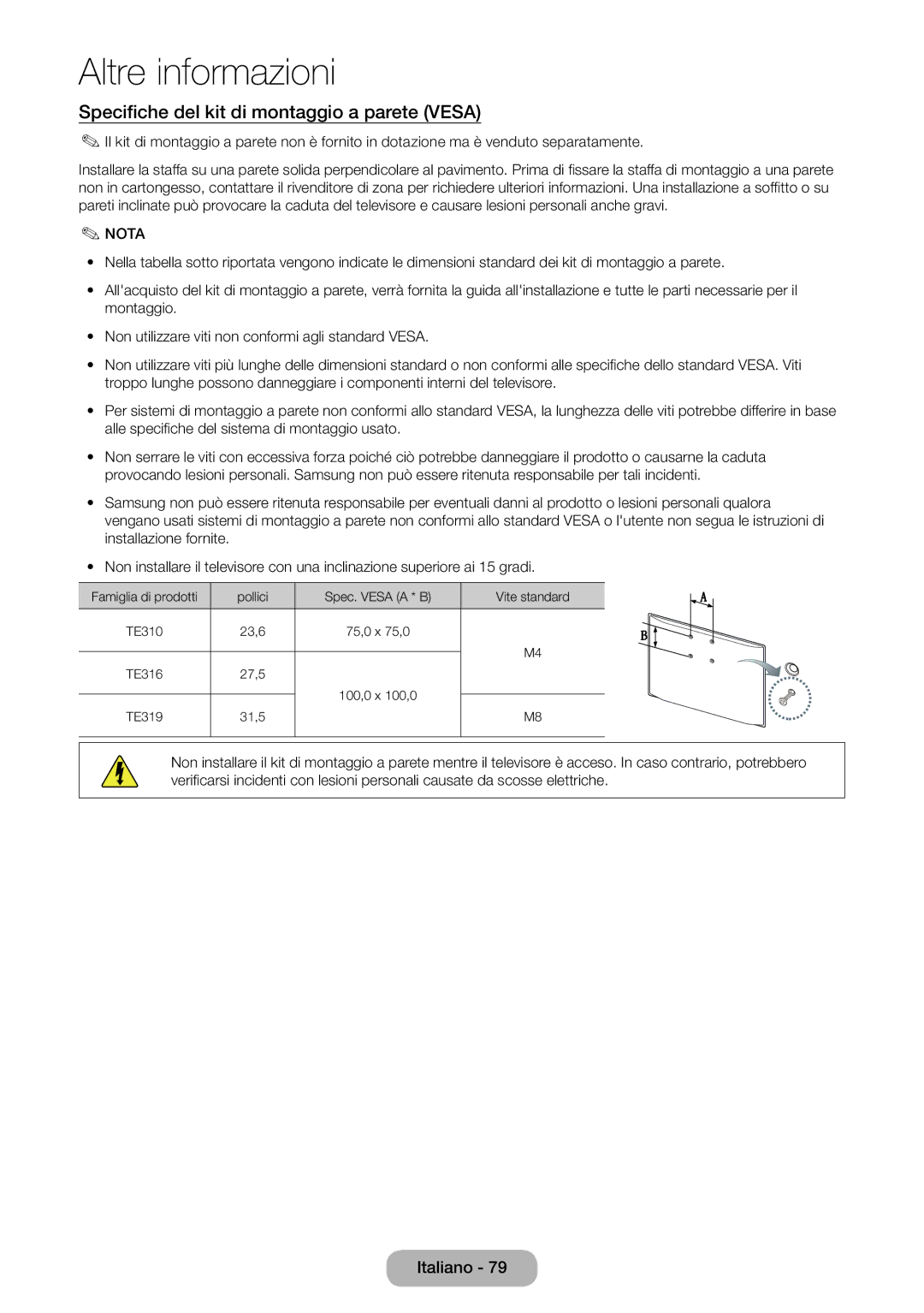 Samsung LT24E310EI/EN, LT28E316EI/EN manual Specifiche del kit di montaggio a parete Vesa 