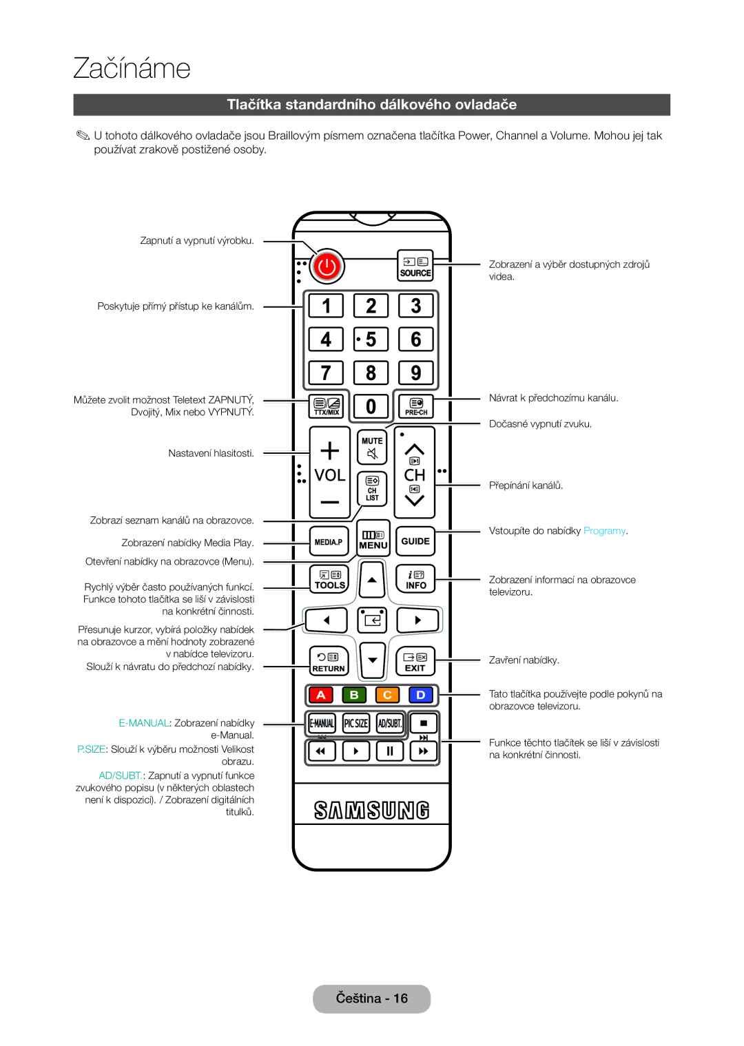 Samsung LT28E316EI/EN, LT24E310EI/EN manual Tlačítka standardního dálkového ovladače 