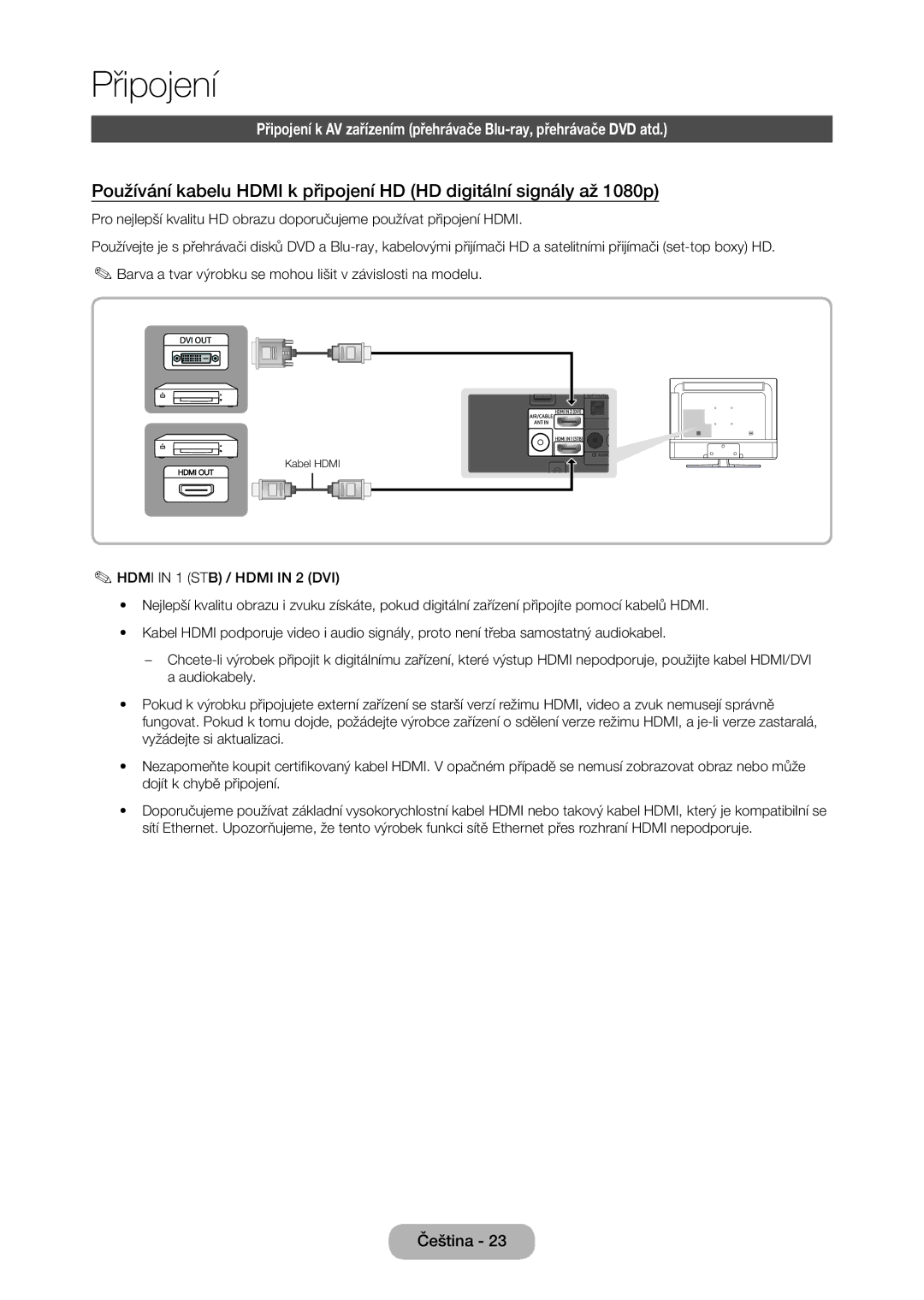 Samsung LT24E310EI/EN, LT28E316EI/EN manual Připojení 