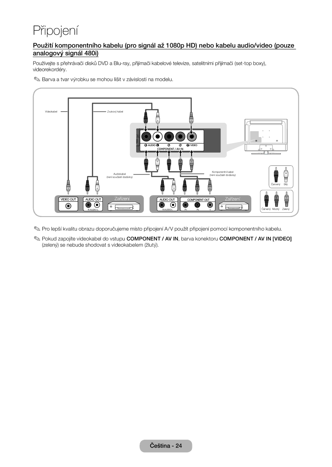 Samsung LT28E316EI/EN, LT24E310EI/EN manual Zařízení 