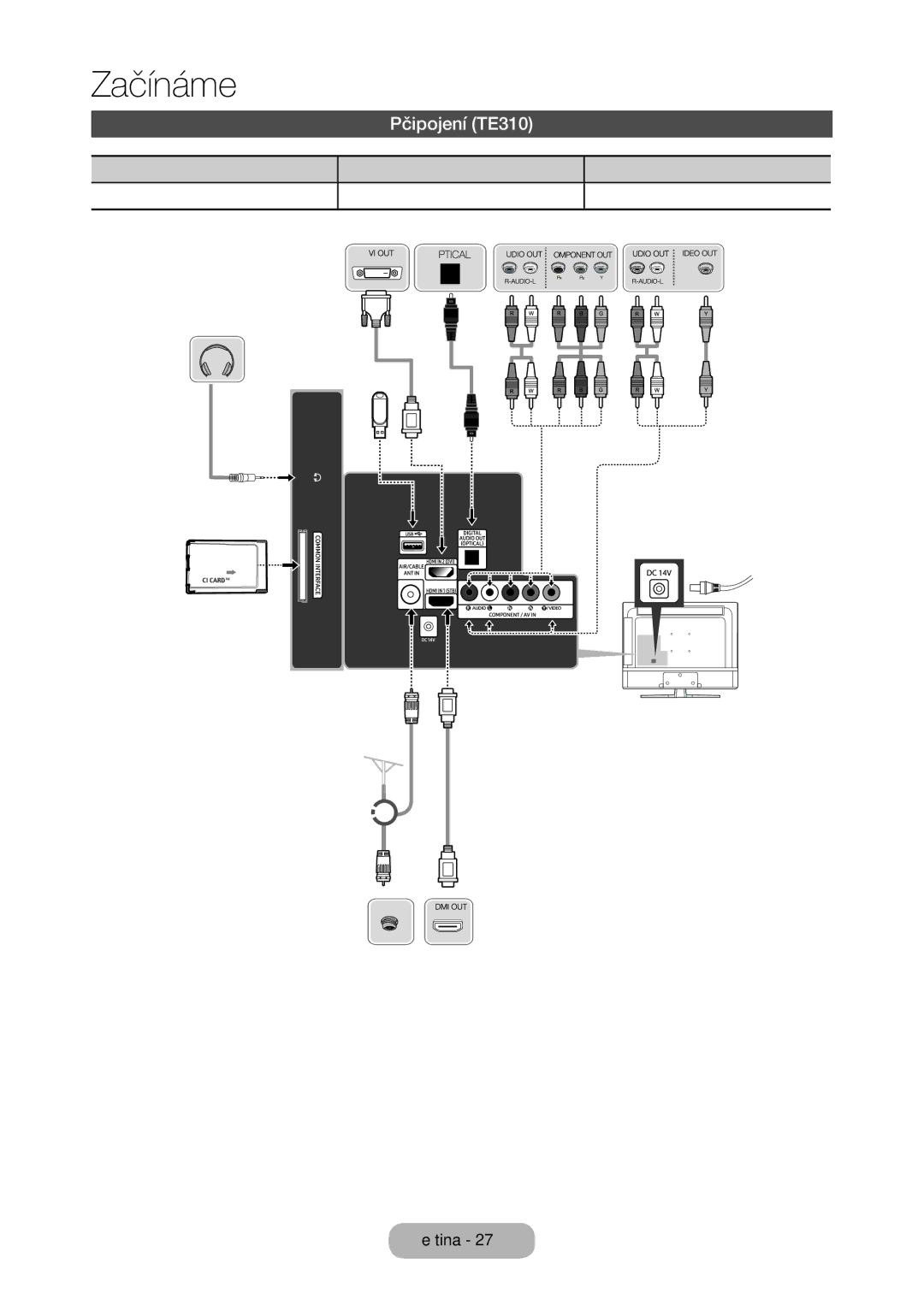 Samsung LT24E310EI/EN, LT28E316EI/EN manual Připojení TE310 