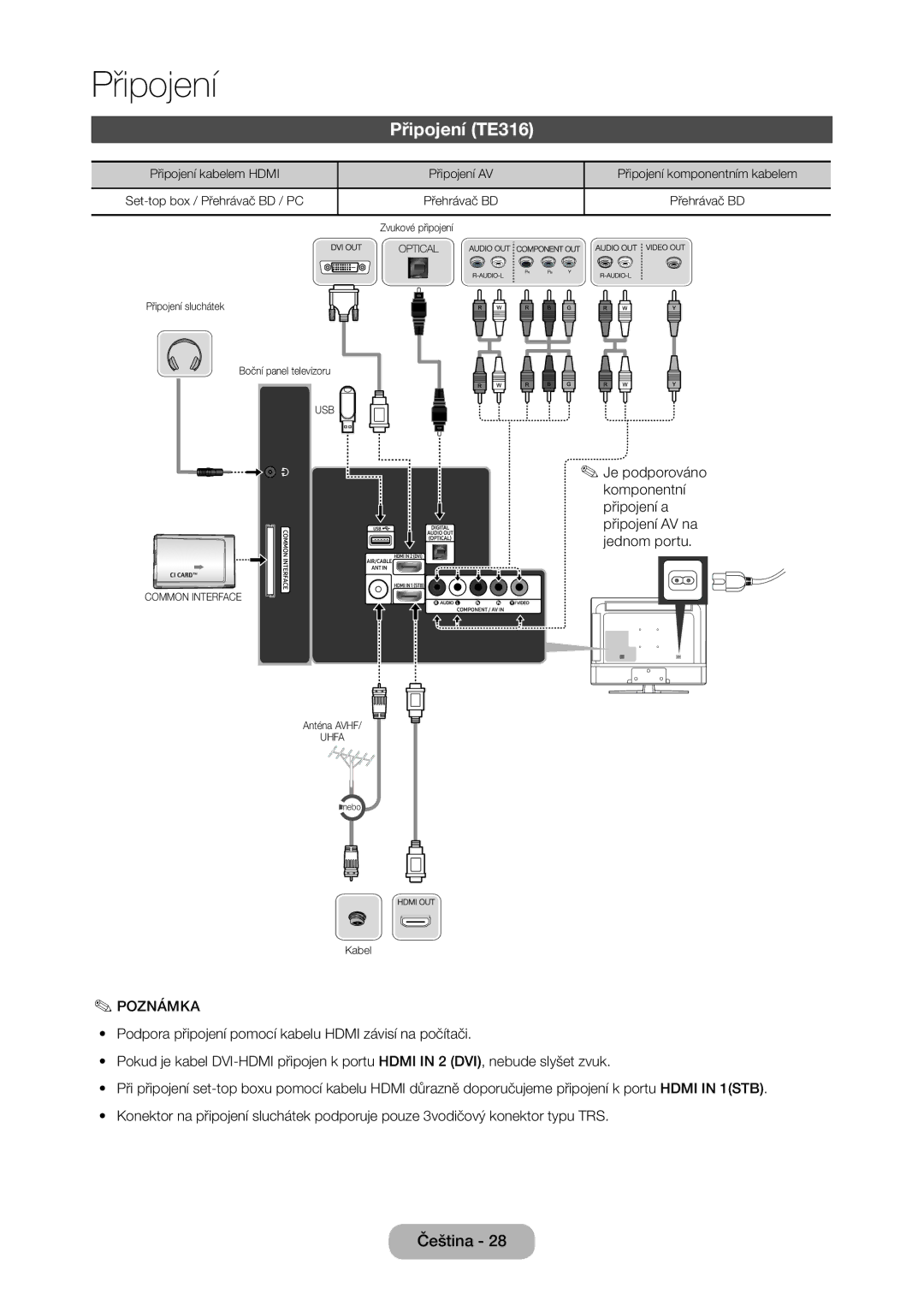 Samsung LT28E316EI/EN, LT24E310EI/EN manual Připojení TE316 