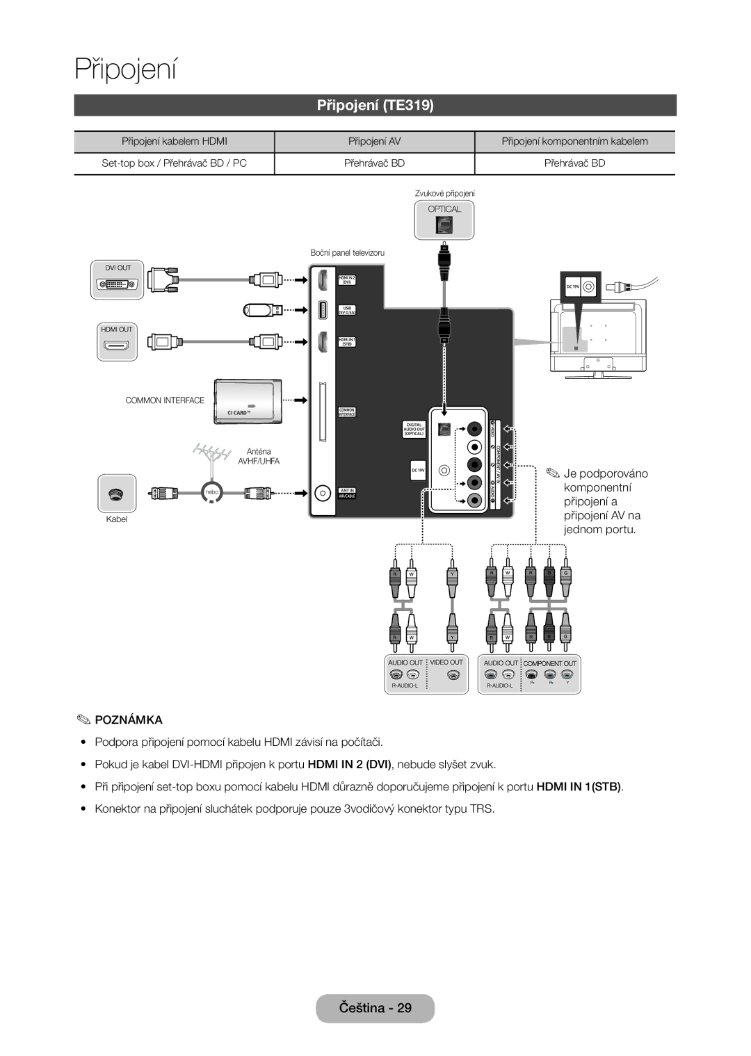 Samsung LT24E310EI/EN, LT28E316EI/EN manual Připojení TE319 