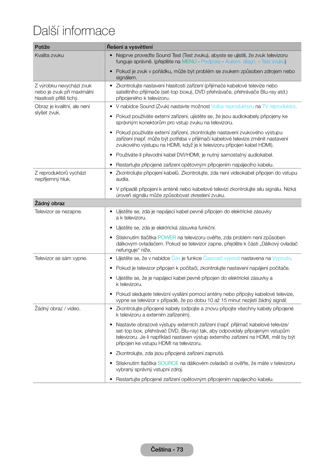 Samsung LT24E310EI/EN, LT28E316EI/EN manual Nepříjemný hluk Audia 