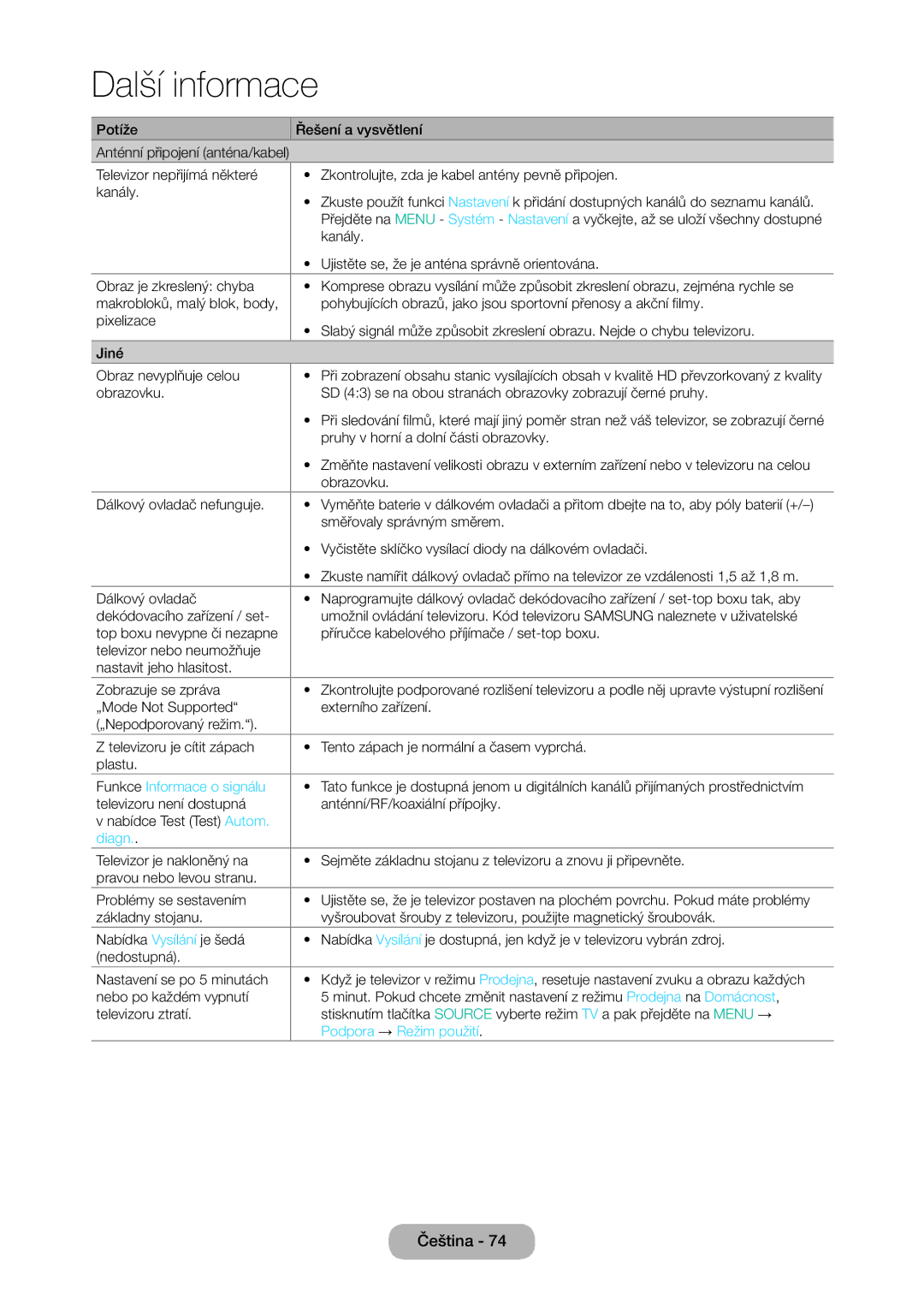 Samsung LT28E316EI/EN, LT24E310EI/EN manual Funkce Informace o signálu, Diagn, Podpora → Režim použití 