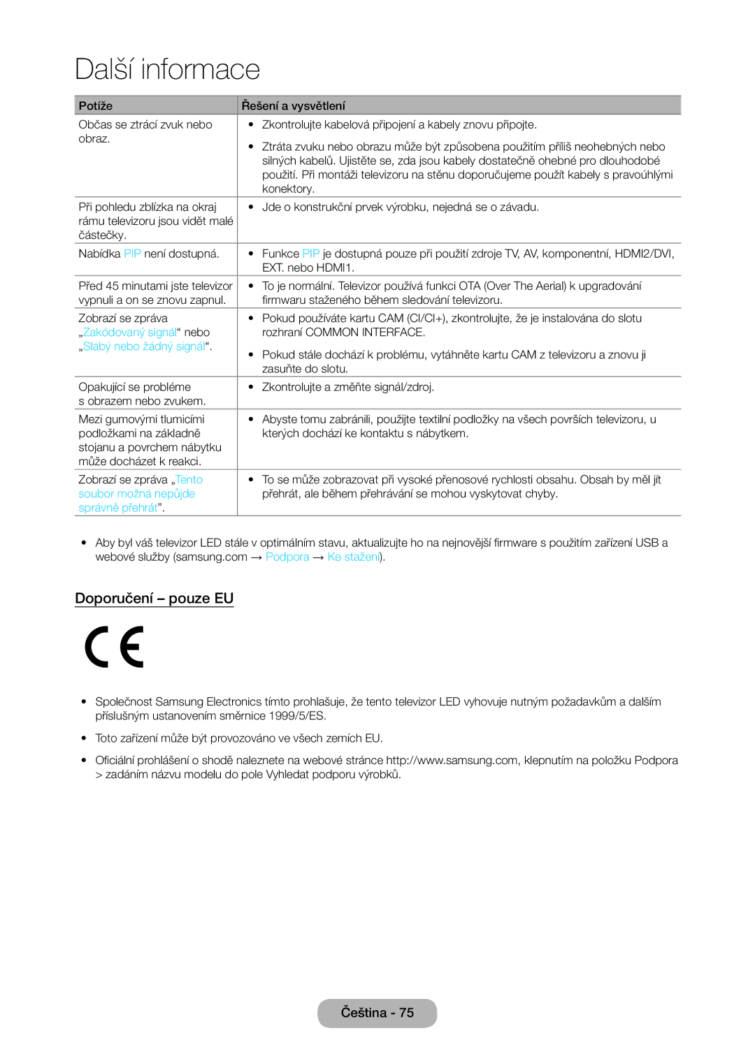 Samsung LT24E310EI/EN manual Doporučení pouze EU, „Zakódovaný signál nebo, „Slabý nebo žádný signál, Soubor možná nepůjde 