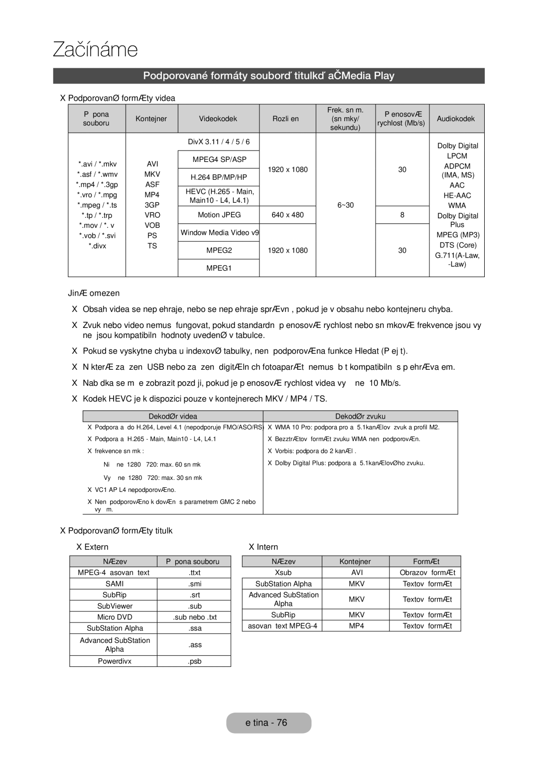 Samsung LT28E316EI/EN, LT24E310EI/EN manual Podporované formáty souborů titulků a Media Play, Podporované formáty videa 