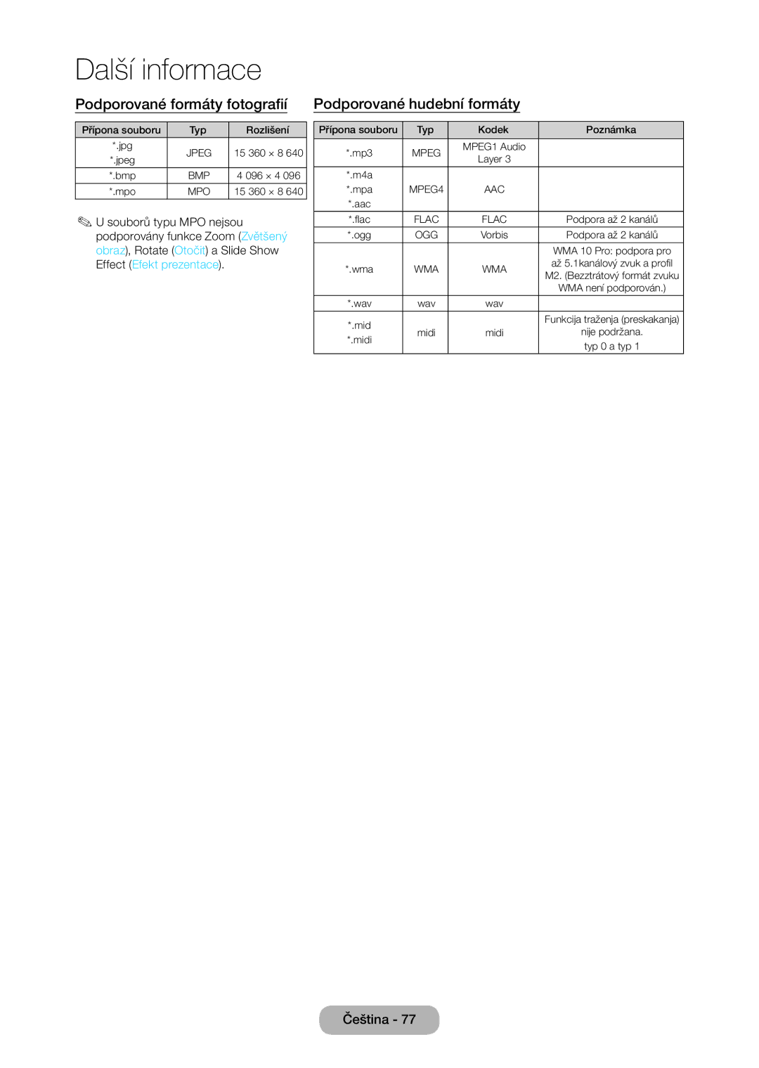 Samsung LT24E310EI/EN, LT28E316EI/EN manual Podporované formáty fotografií Podporované hudební formáty 