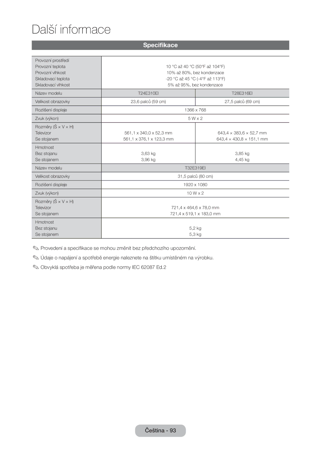 Samsung LT24E310EI/EN, LT28E316EI/EN manual Specifikace 