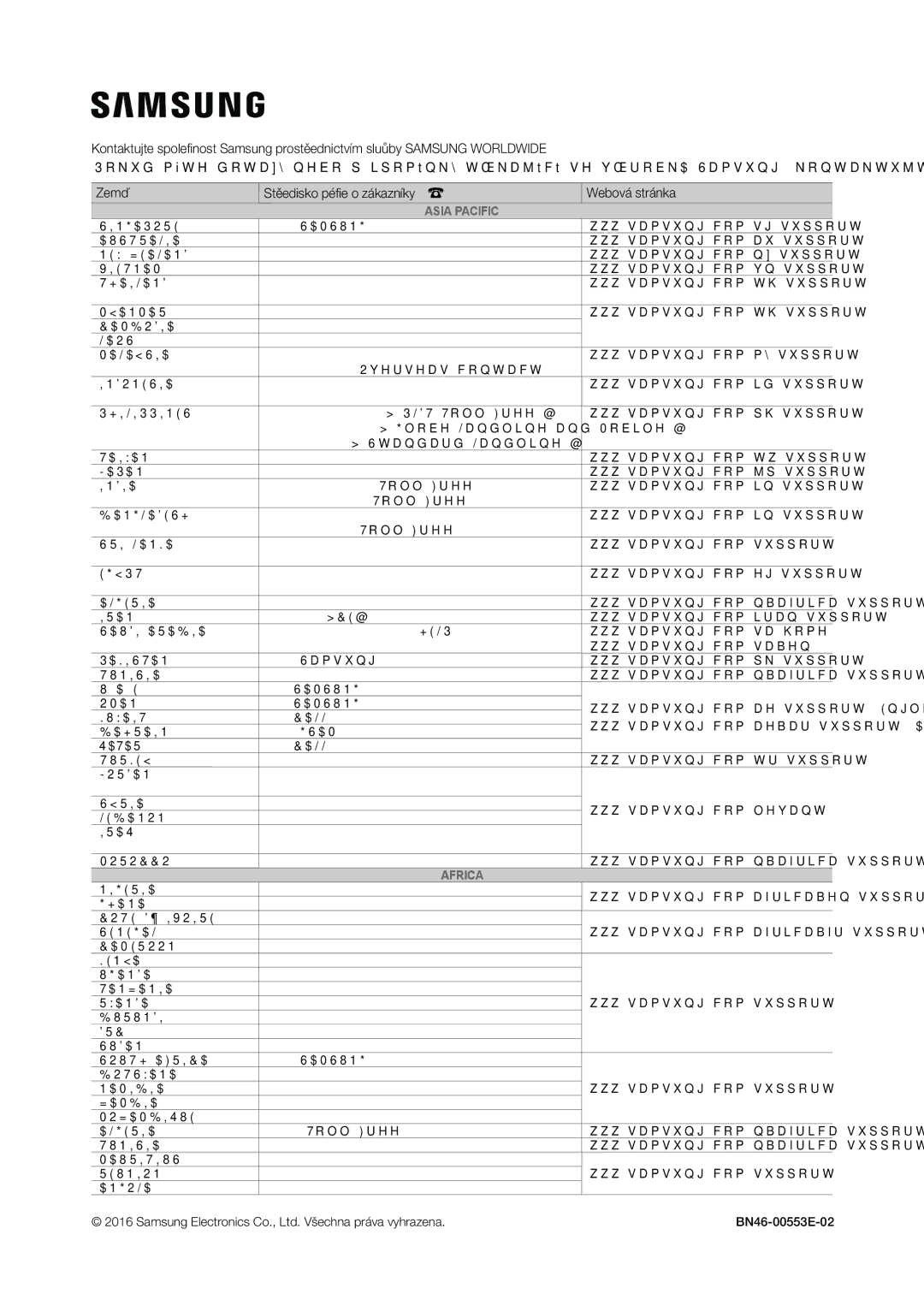 Samsung LT24E310EI/EN, LT28E316EI/EN manual Asia Pacific 