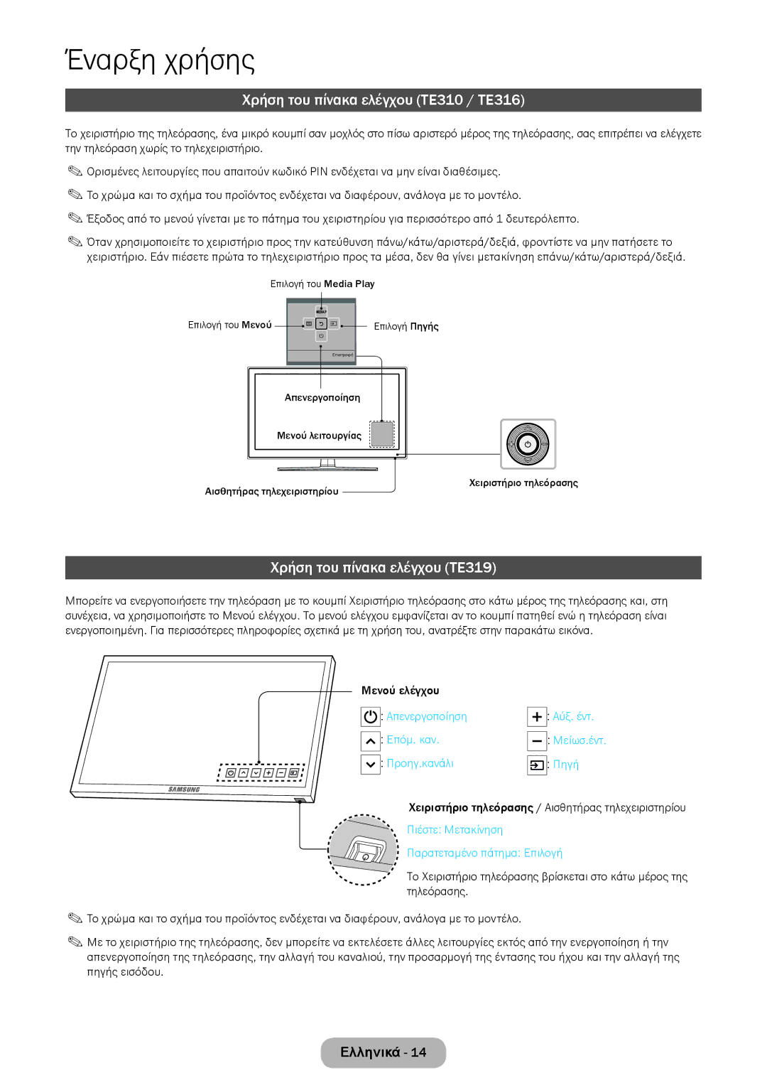 Samsung LT28E316EI/EN manual Χρήση του πίνακα ελέγχου TE310 / TE316, Χρήση του πίνακα ελέγχου TE319, Προηγ.κανάλι Πηγή 