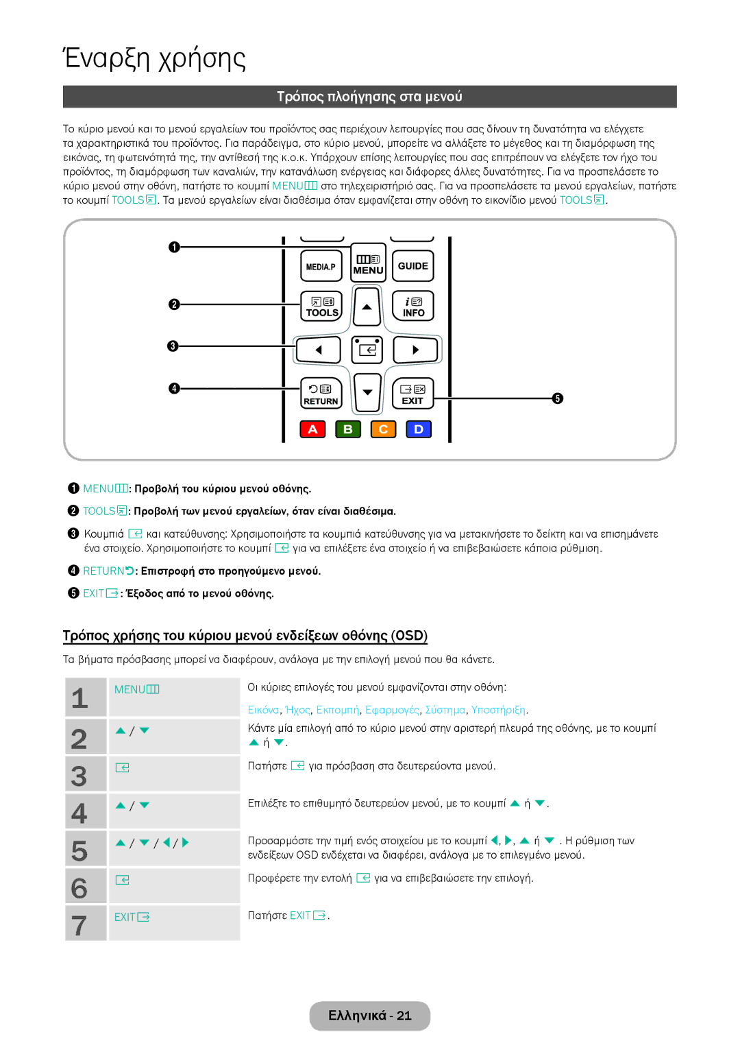 Samsung LT24E310EI/EN, LT28E316EI/EN manual Τρόπος πλοήγησης στα μενού, Τρόπος χρήσης του κύριου μενού ενδείξεων οθόνης OSD 