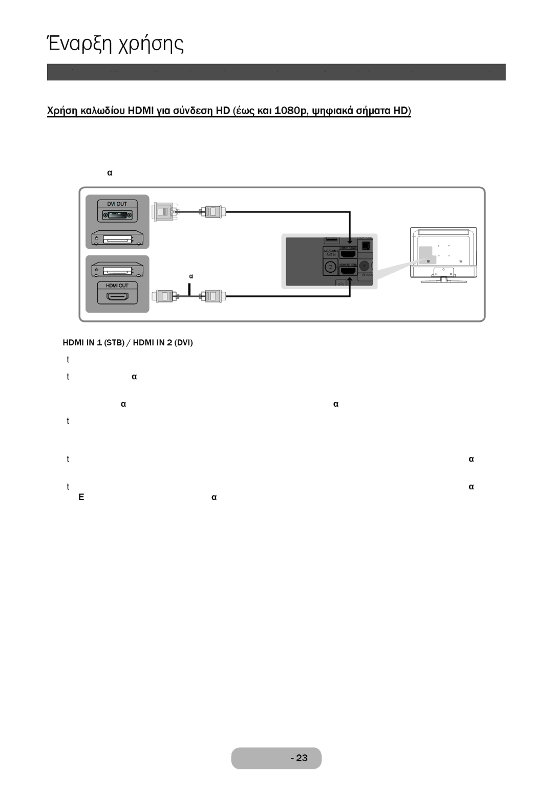 Samsung LT24E310EI/EN, LT28E316EI/EN manual Συνδέσεις 