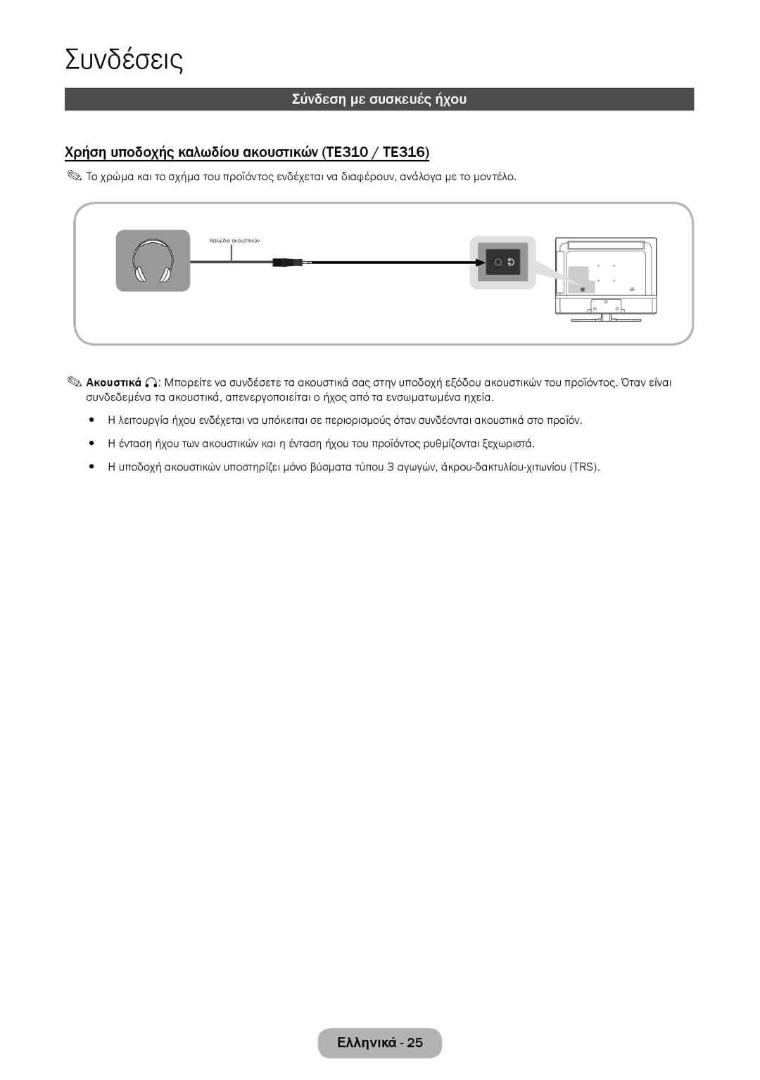 Samsung LT24E310EI/EN, LT28E316EI/EN manual Σύνδεση με συσκευές ήχου, Χρήση υποδοχής καλωδίου ακουστικών TE310 / TE316 