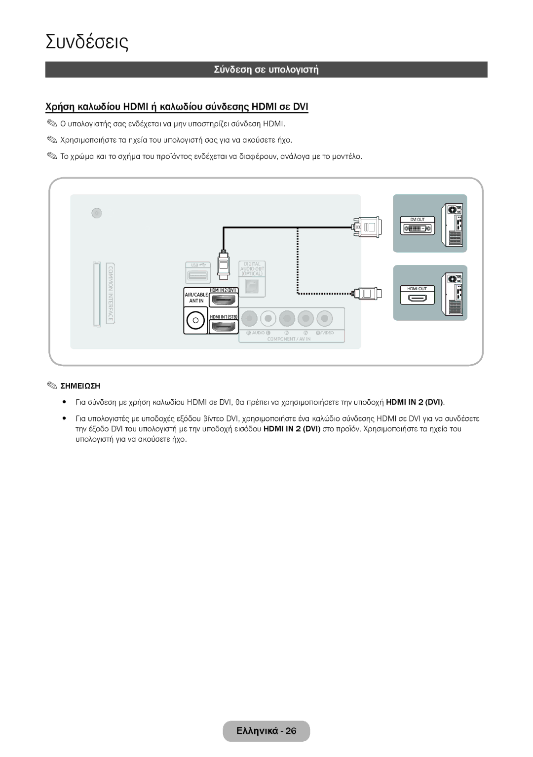 Samsung LT28E316EI/EN, LT24E310EI/EN manual Σύνδεση σε υπολογιστή, Χρήση καλωδίου Hdmi ή καλωδίου σύνδεσης Hdmi σε DVI 