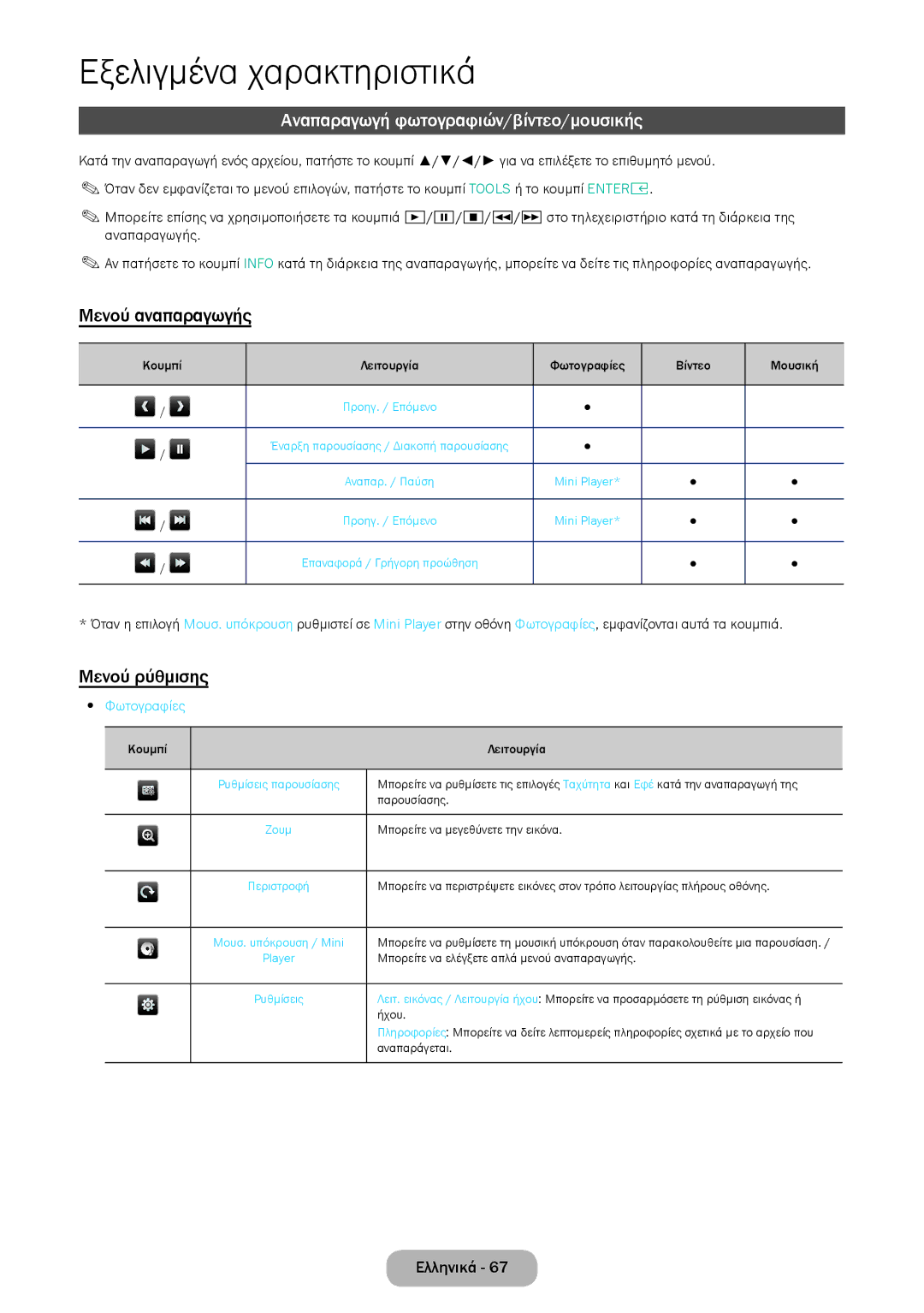 Samsung LT24E310EI/EN manual Αναπαραγωγή φωτογραφιών/βίντεο/μουσικής, Μενού αναπαραγωγής, Μενού ρύθμισης, Φωτογραφίες 