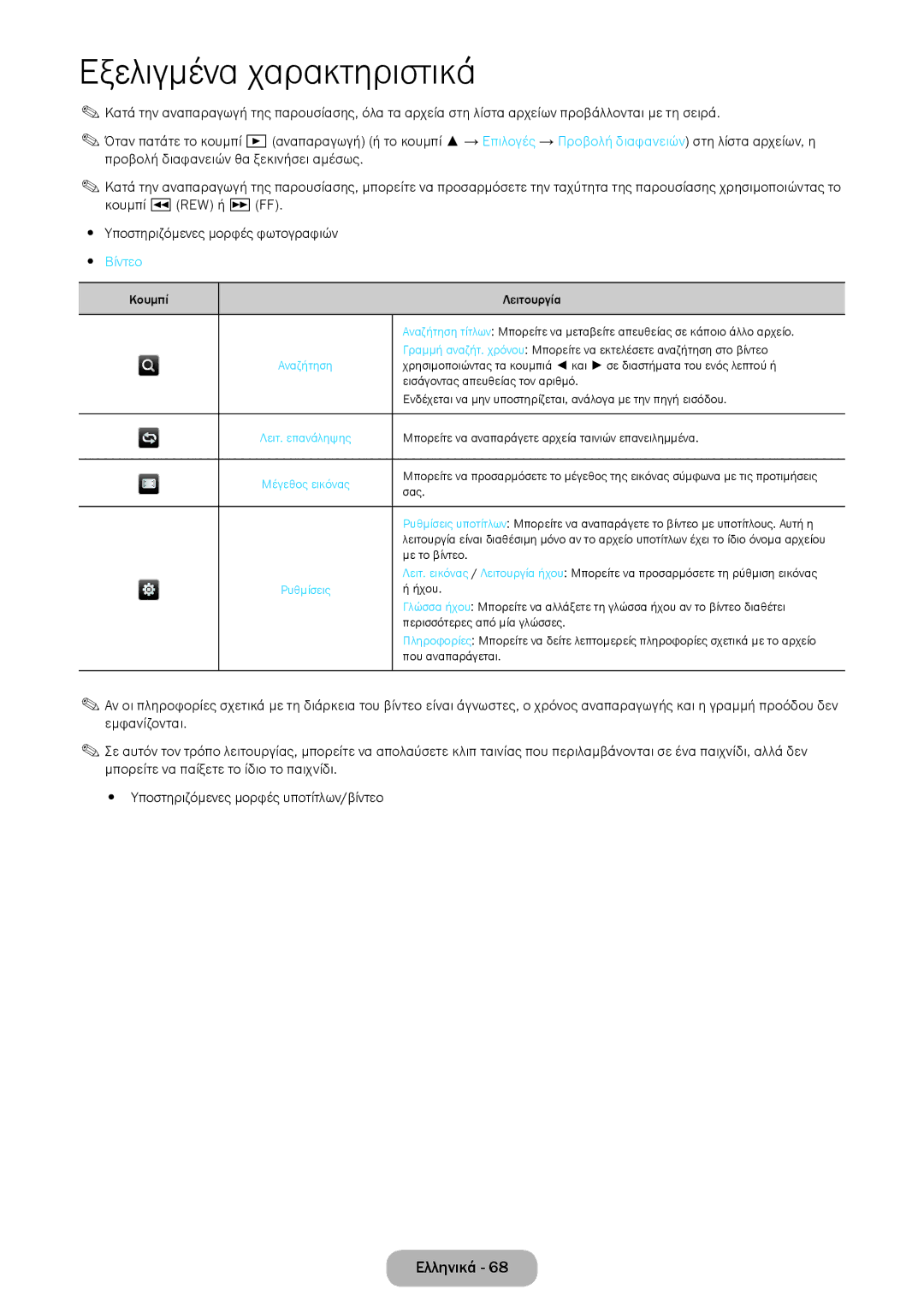 Samsung LT28E316EI/EN, LT24E310EI/EN manual Βίντεο, Σας 