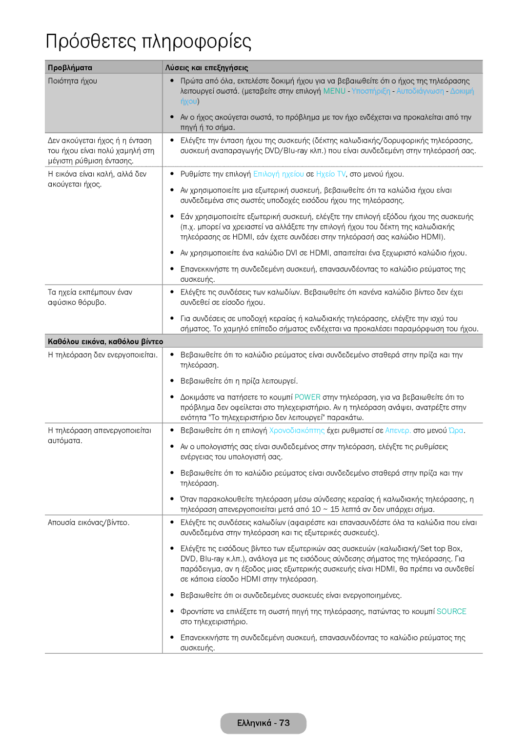 Samsung LT24E310EI/EN, LT28E316EI/EN manual Ήχου 