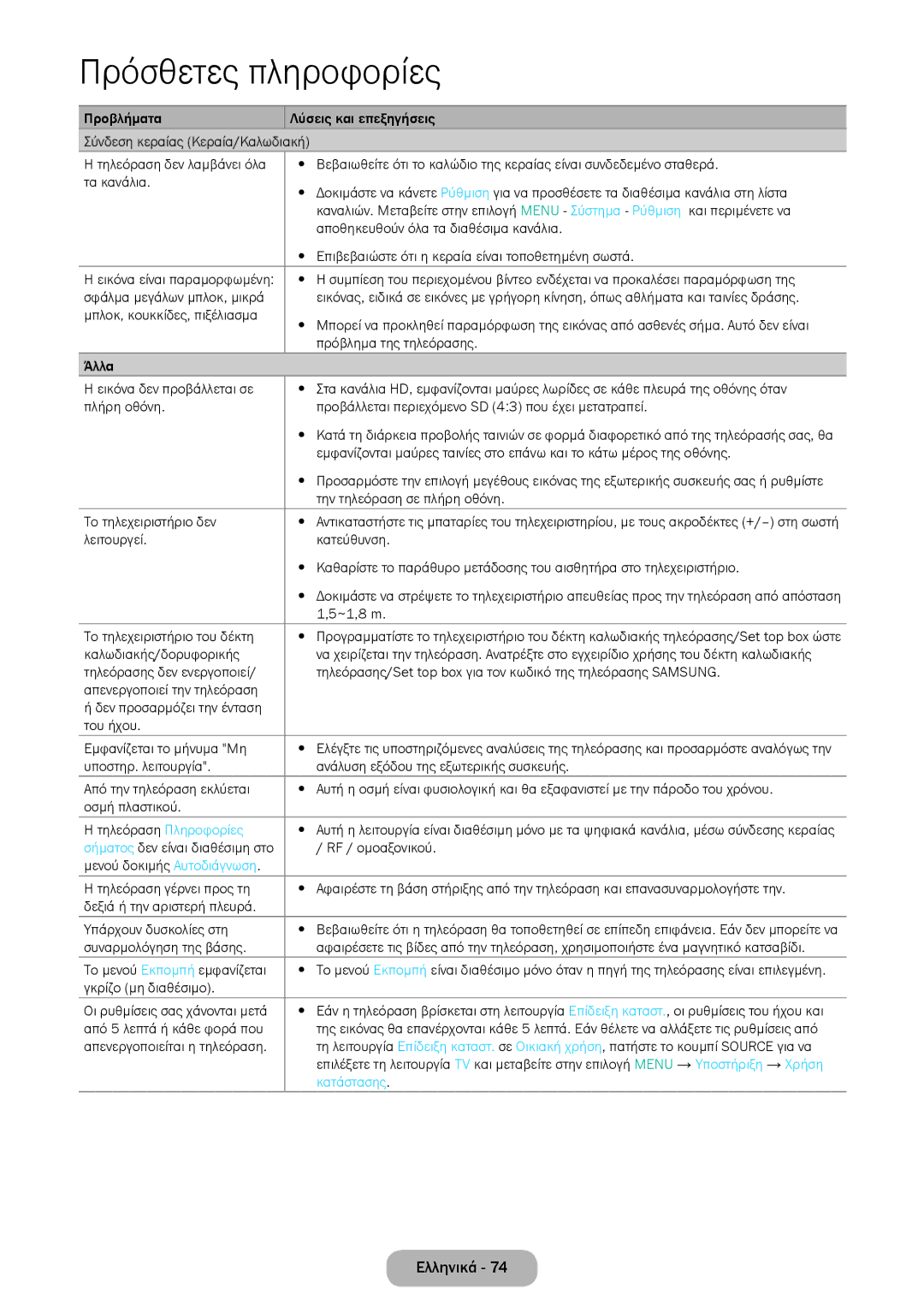 Samsung LT28E316EI/EN, LT24E310EI/EN manual Κατάστασης 