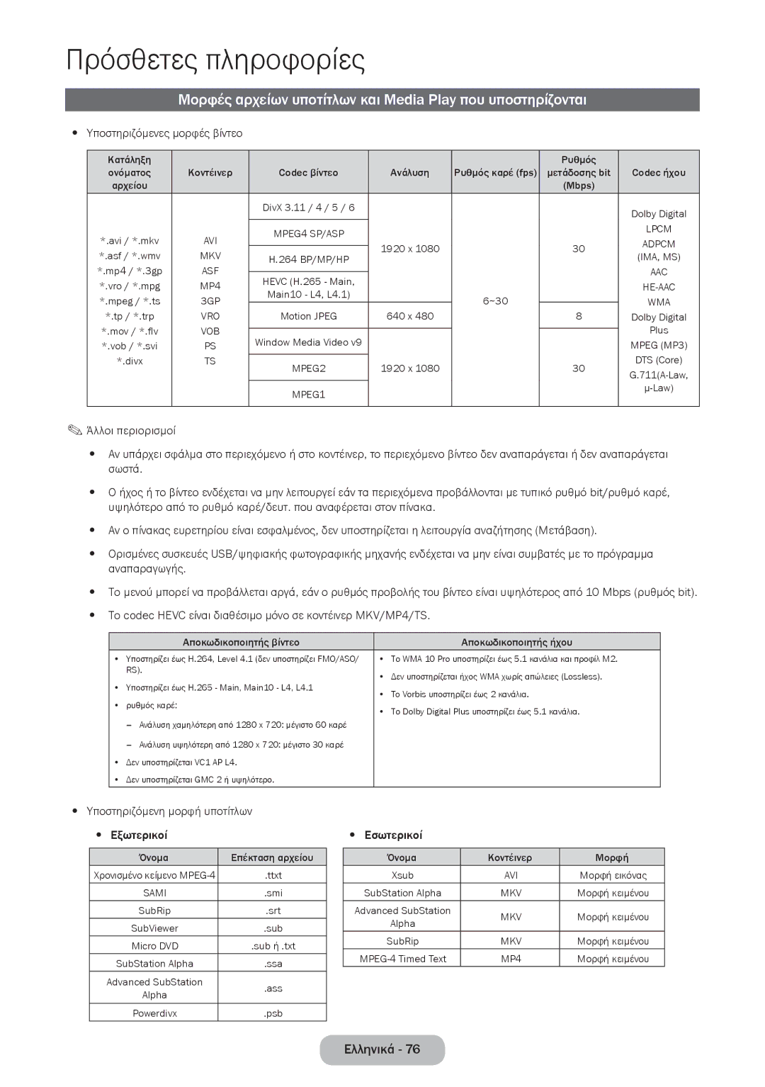 Samsung LT28E316EI/EN manual Μορφές αρχείων υποτίτλων και Media Play που υποστηρίζονται, Υποστηριζόμενες μορφές βίντεο 