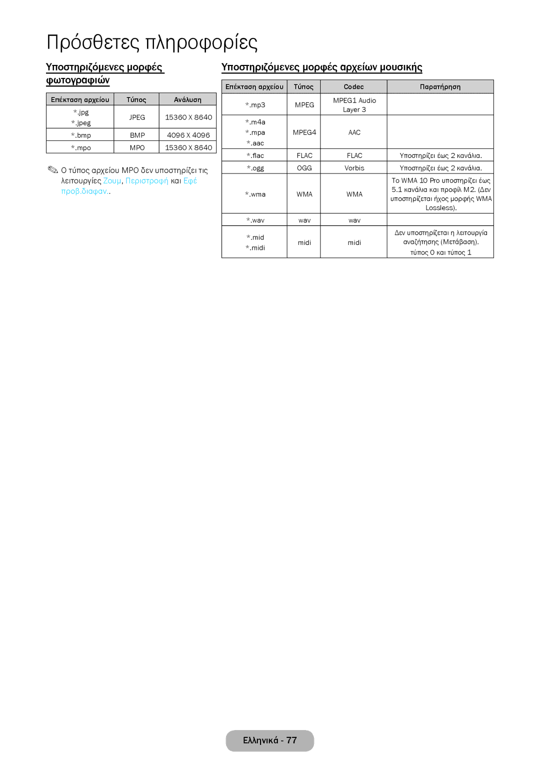 Samsung LT24E310EI/EN, LT28E316EI/EN manual Υποστηριζόμενες μορφές φωτογραφιών, Υποστηριζόμενες μορφές αρχείων μουσικής 