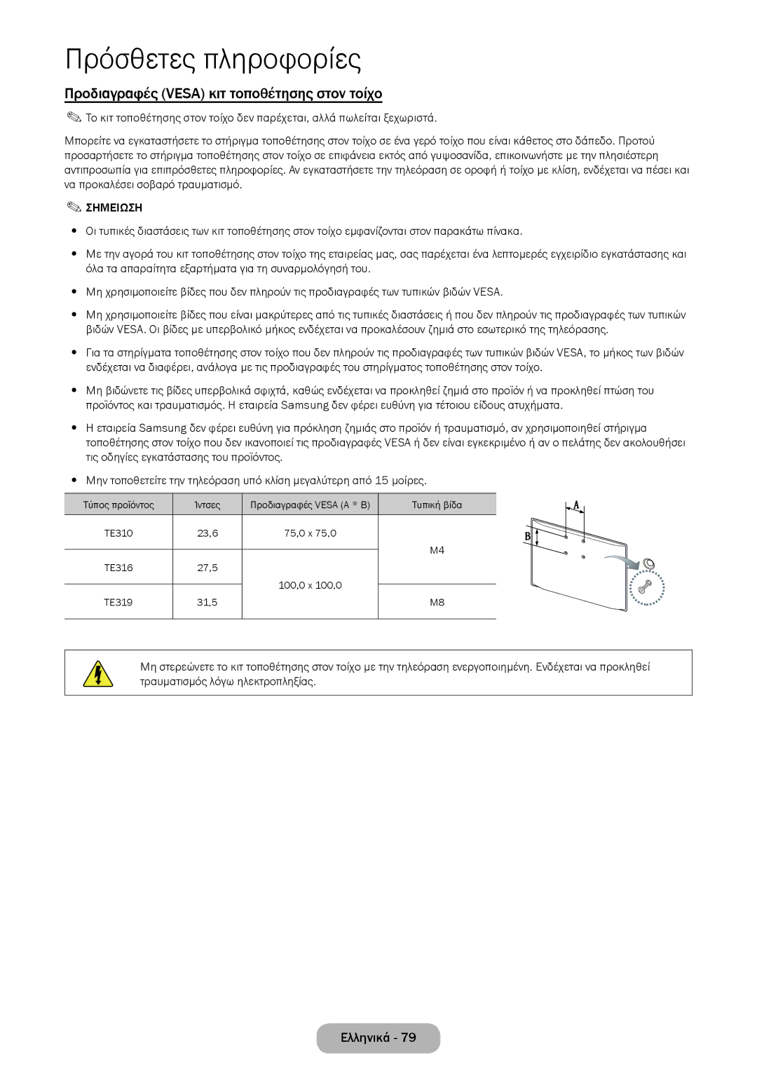 Samsung LT24E310EI/EN, LT28E316EI/EN manual Προδιαγραφές Vesa κιτ τοποθέτησης στον τοίχο 