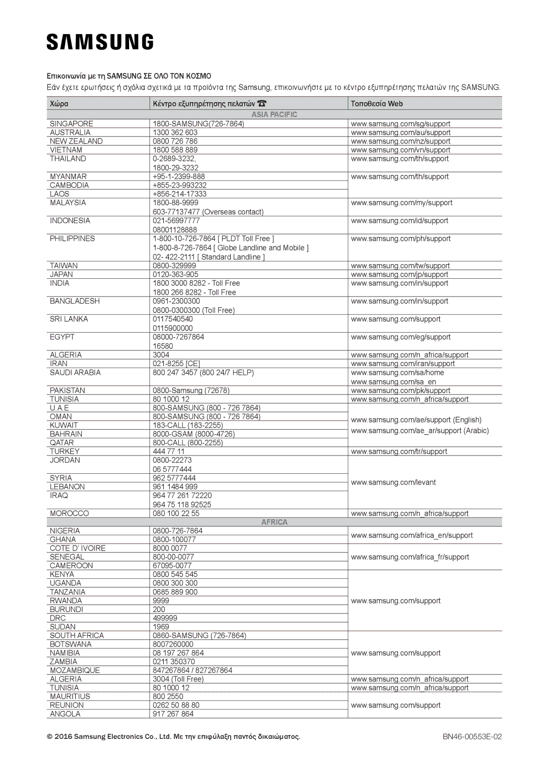 Samsung LT24E310EI/EN, LT28E316EI/EN manual Asia Pacific 