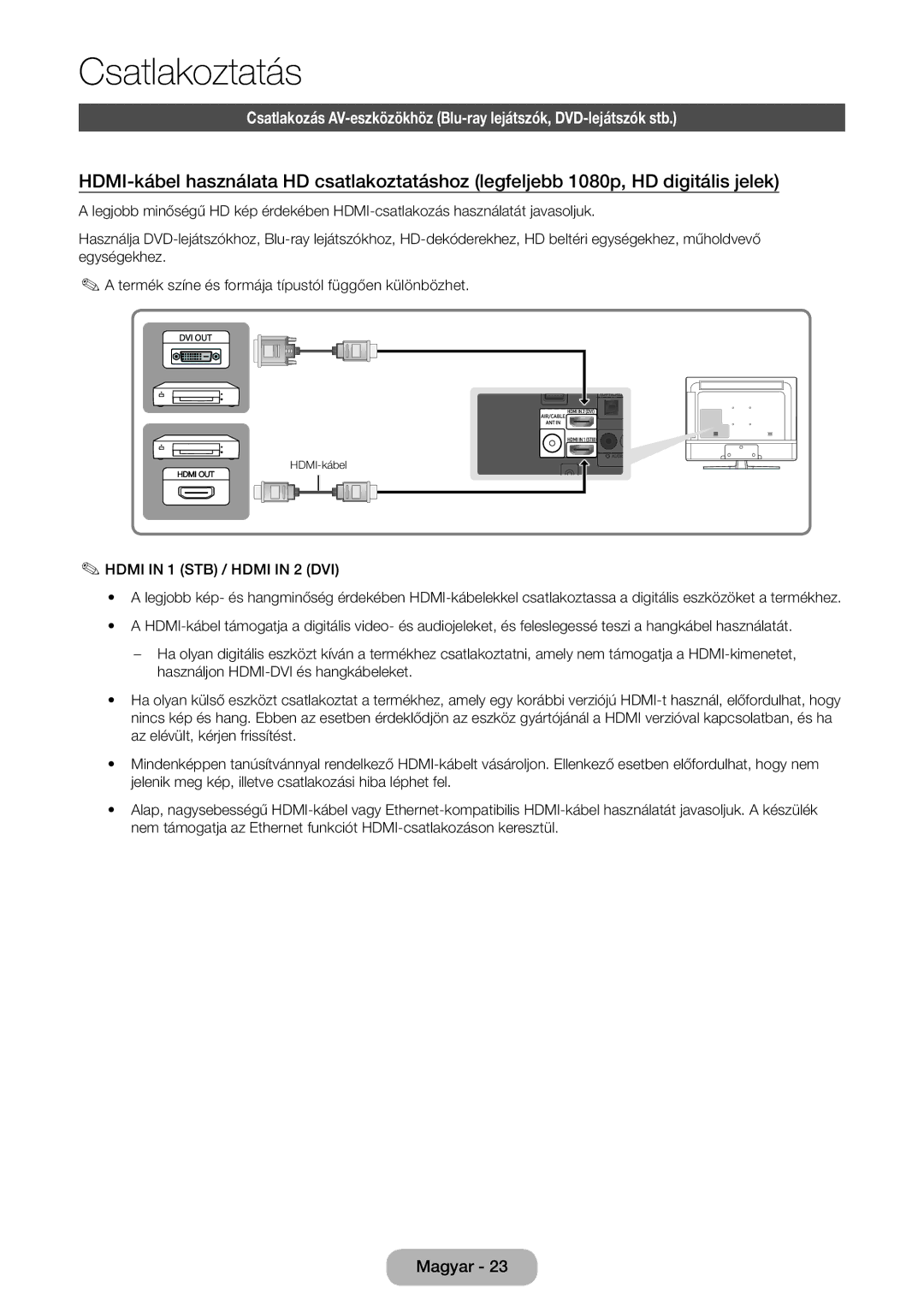 Samsung LT24E310EI/EN, LT28E316EI/EN manual Csatlakoztatás 