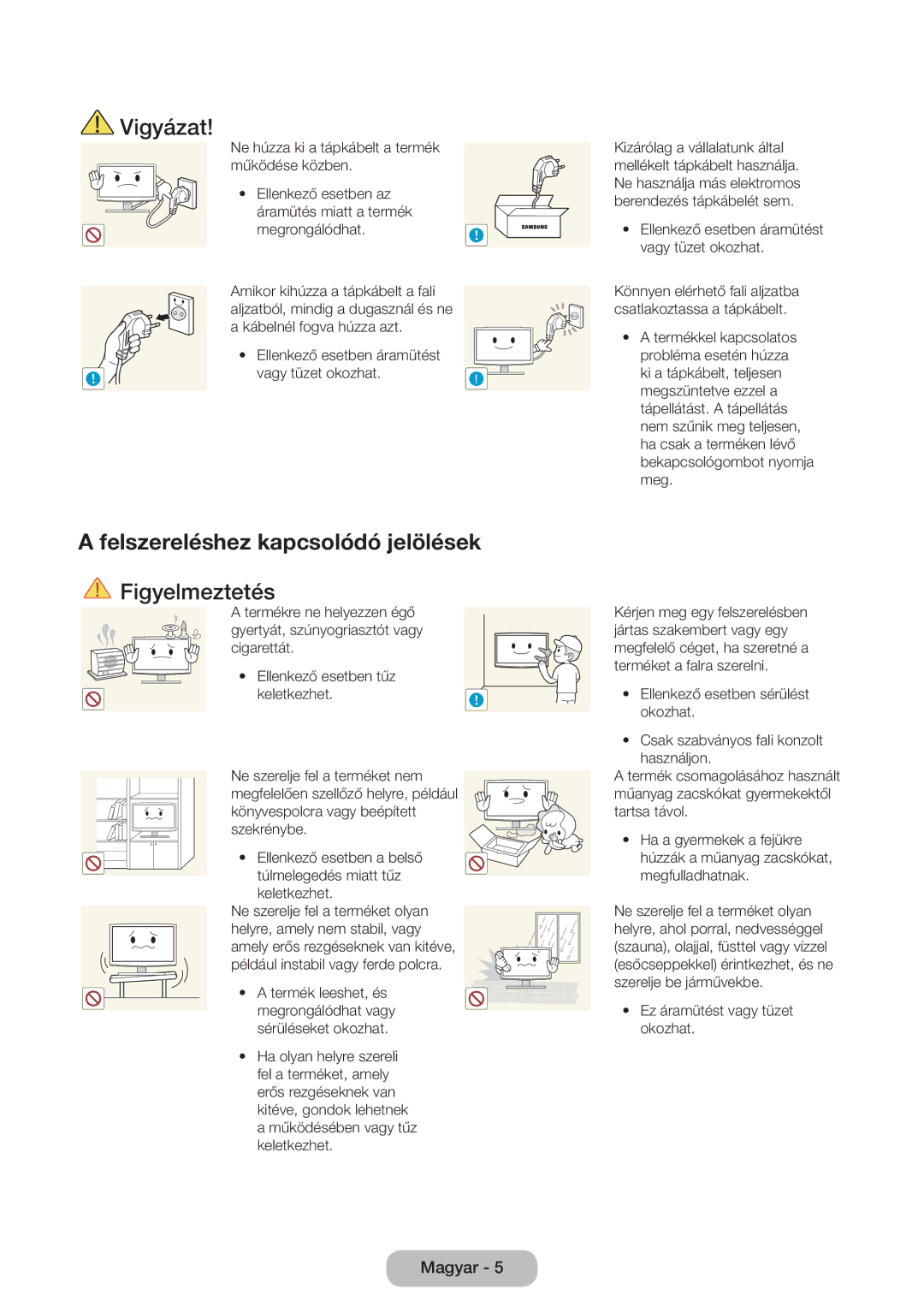 Samsung LT24E310EI/EN, LT28E316EI/EN manual Felszereléshez kapcsolódó jelölések, Ez áramütést vagy tüzet okozhat 