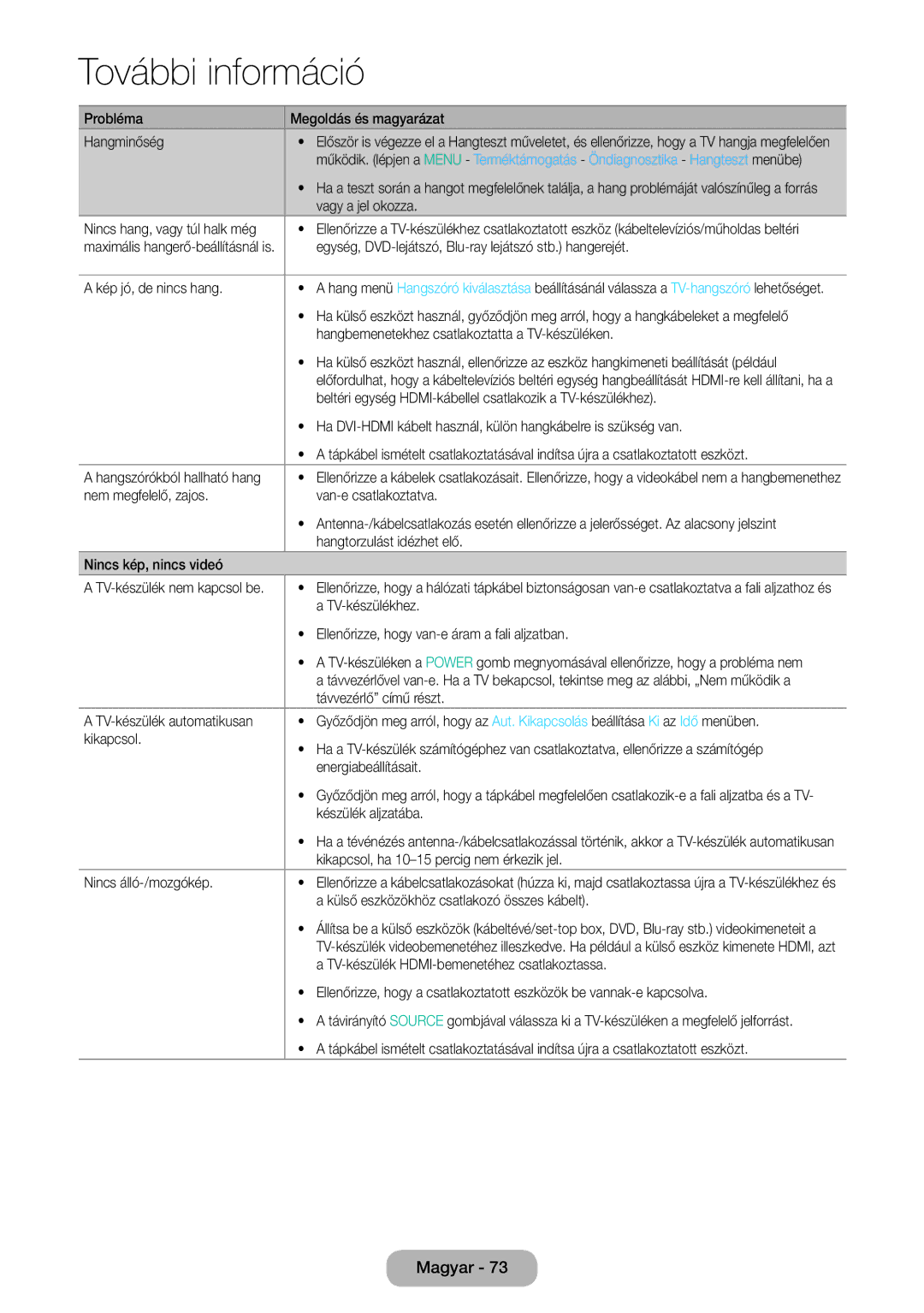 Samsung LT24E310EI/EN manual Probléma Megoldás és magyarázat Hangminőség, Vagy a jel okozza, Nincs hang, vagy túl halk még 