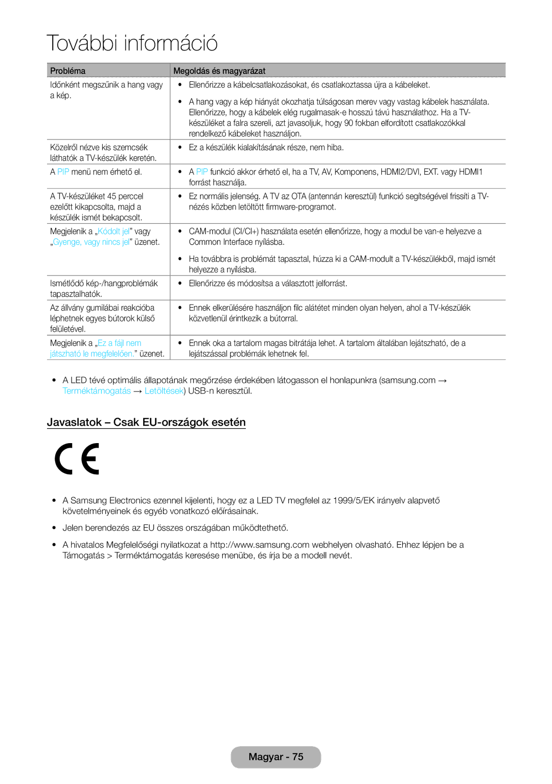 Samsung LT24E310EI/EN, LT28E316EI/EN manual Javaslatok Csak EU-országok esetén 