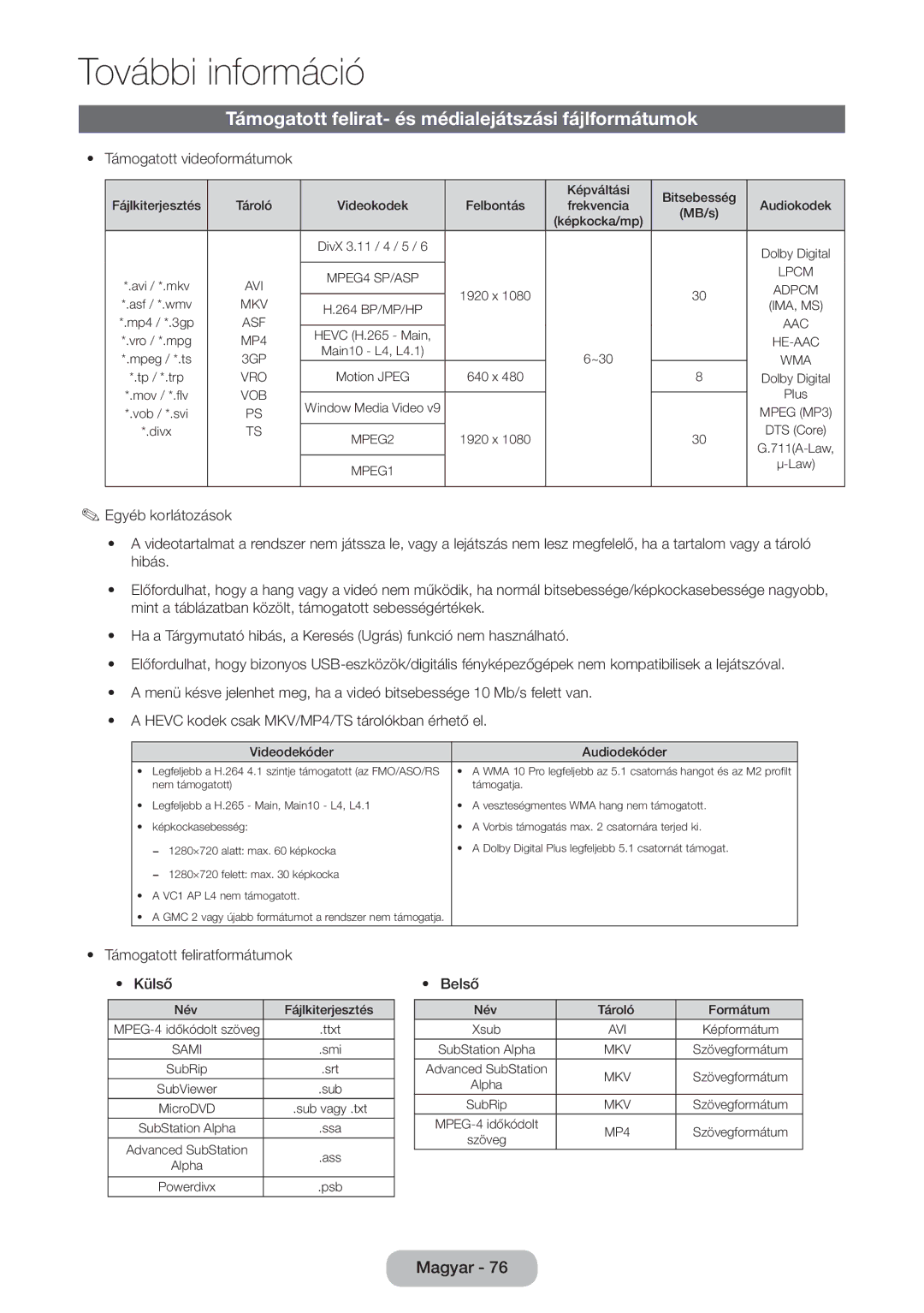 Samsung LT28E316EI/EN manual Támogatott felirat- és médialejátszási fájlformátumok, Támogatott videoformátumok, Belső 