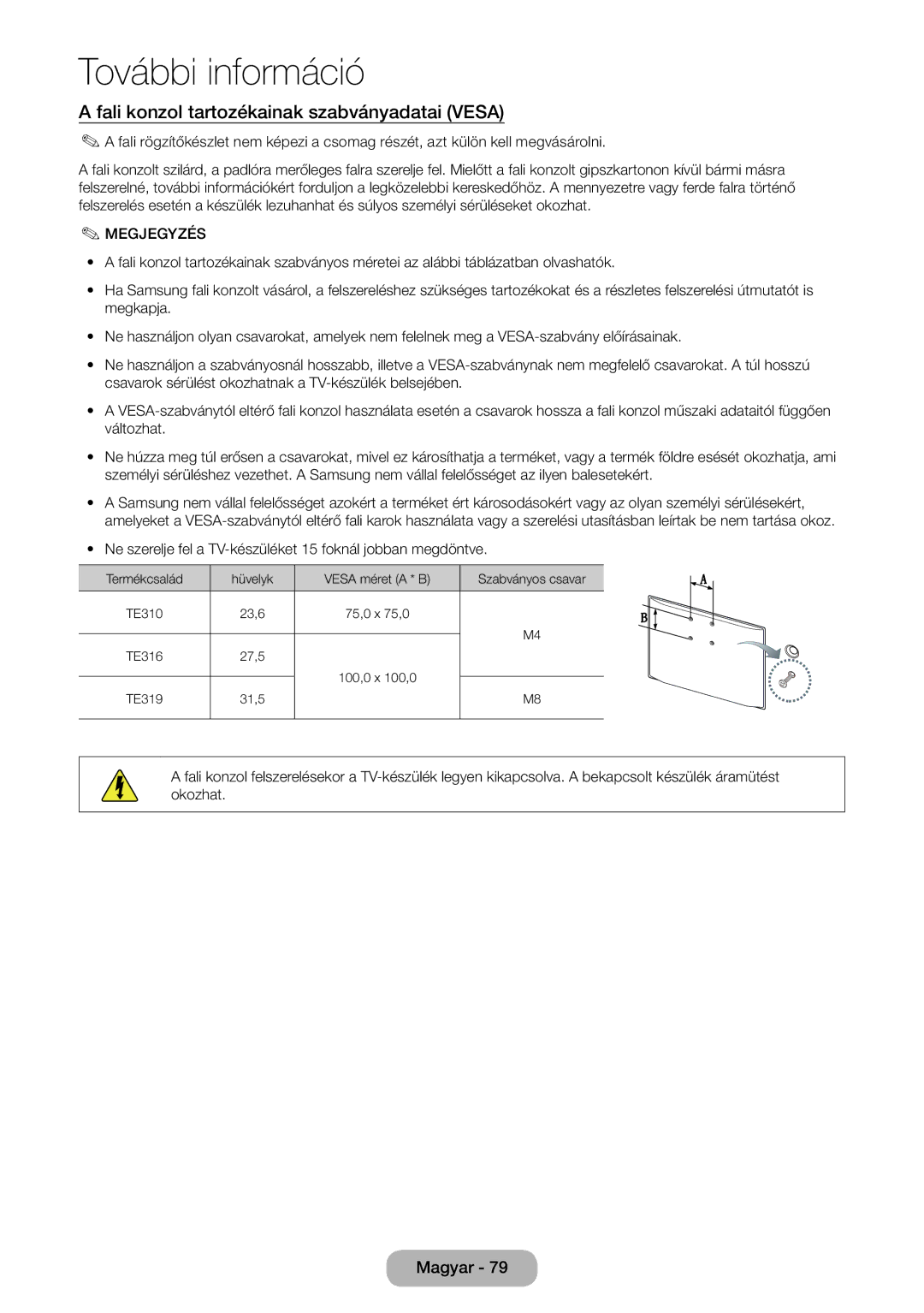 Samsung LT24E310EI/EN, LT28E316EI/EN manual Fali konzol tartozékainak szabványadatai Vesa 