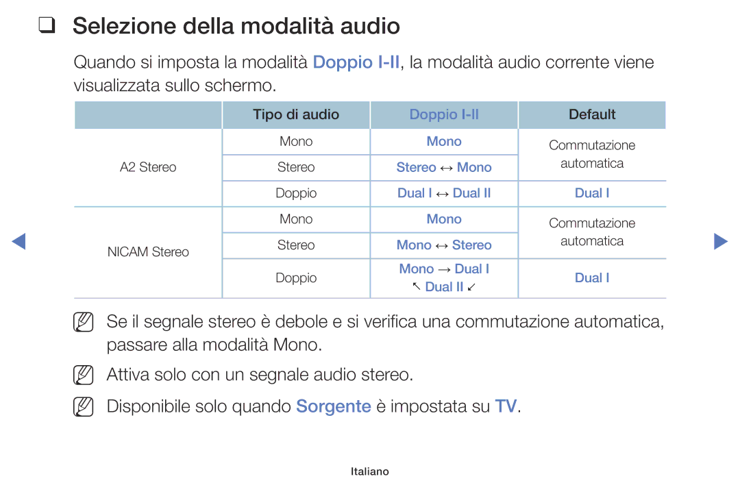 Samsung LT28E316EX/EN, LT32E316EX/EN, LT28E310EX/EN, LT32E310EX/EN, LT24E310EX/EN manual Selezione della modalità audio, Doppio 