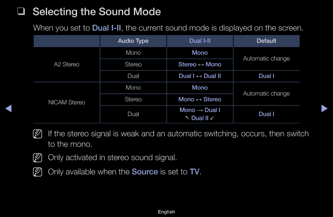 Samsung LT31D310EX/EN, LT31D310EW/EN, LT31D310EW/XU manual Selecting the Sound Mode, Nn Nn 