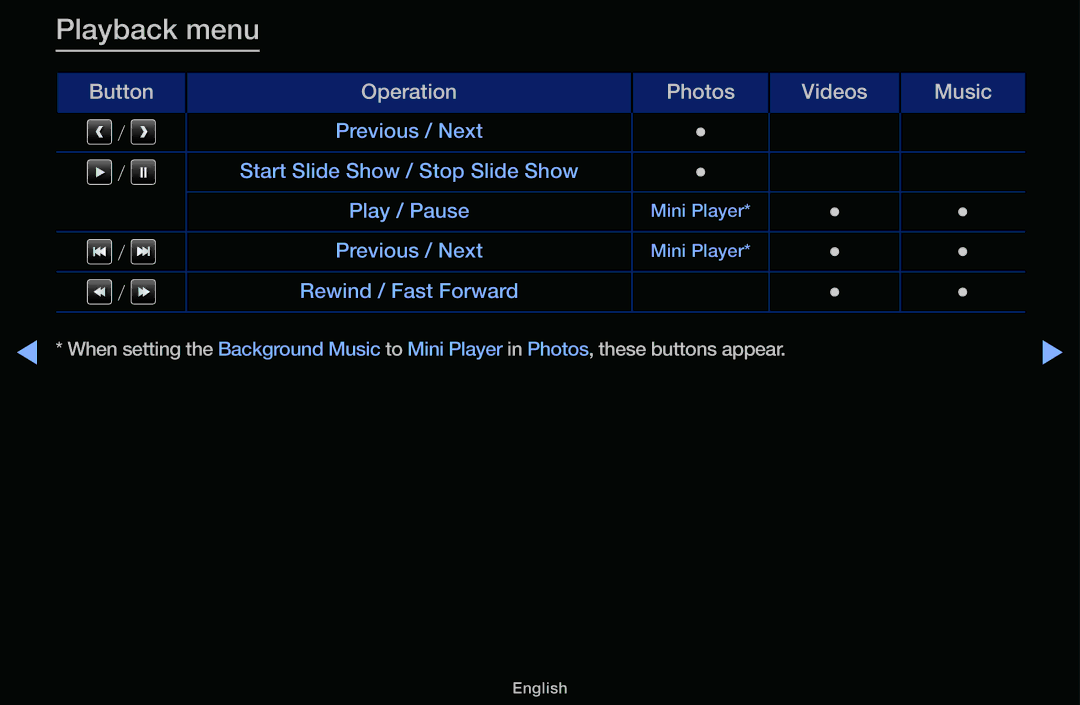 Samsung LT31D310EW/EN, LT31D310EX/EN, LT31D310EW/XU manual Playback menu 