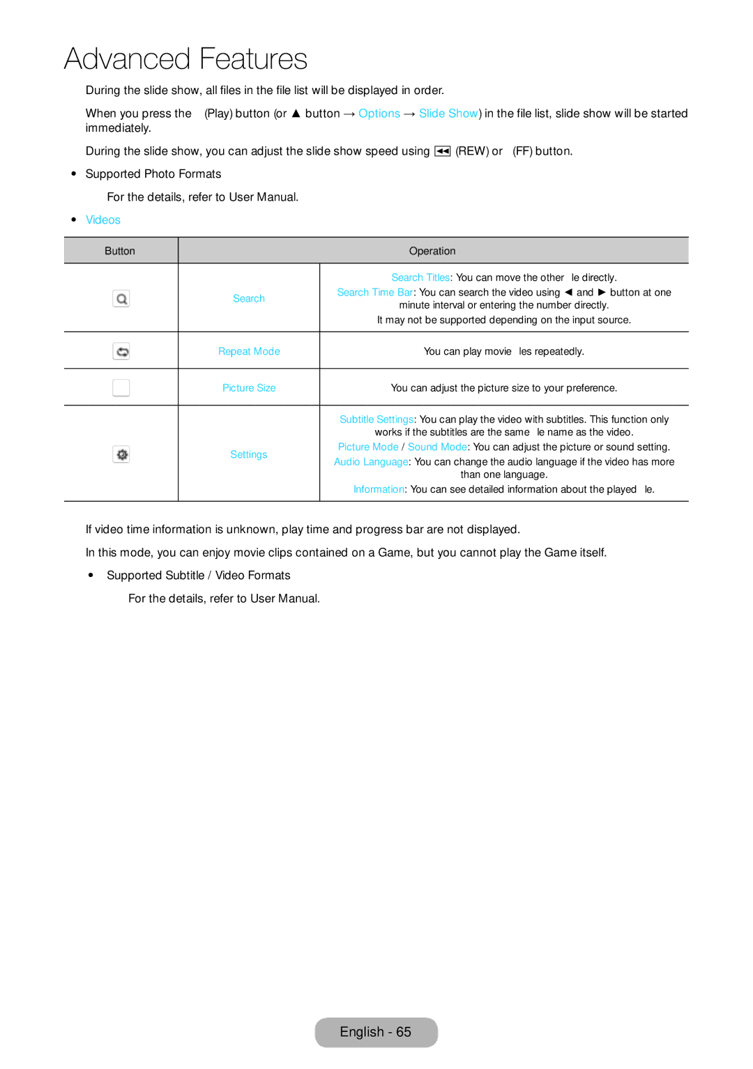 Samsung LT31D310EW/XU, LT31D310EW/EN, LT31D310EX/EN manual Videos, Button Operation 