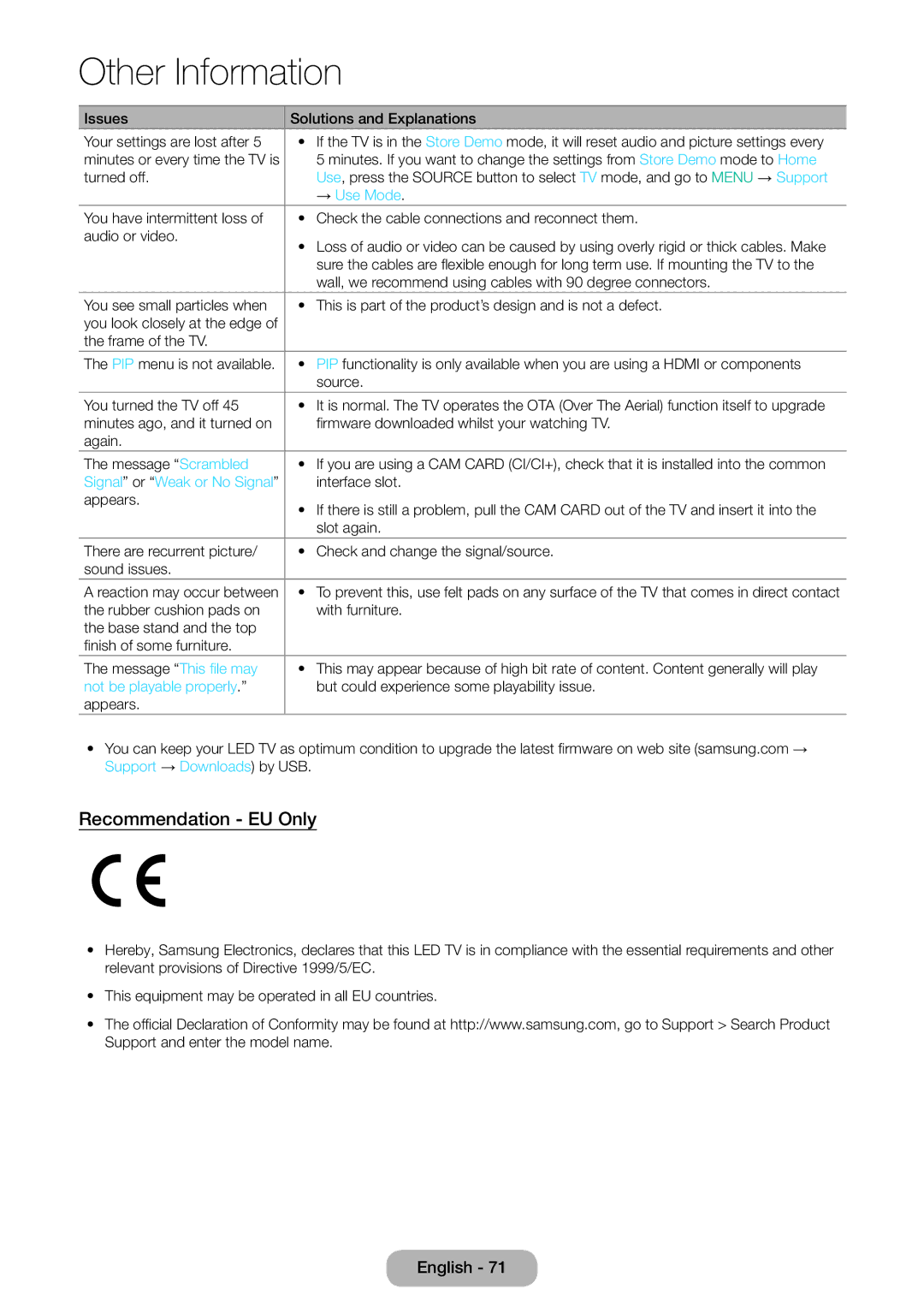 Samsung LT31D310EW/XU manual Recommendation EU Only, → Use Mode, Signal or Weak or No Signal, Not be playable properly 