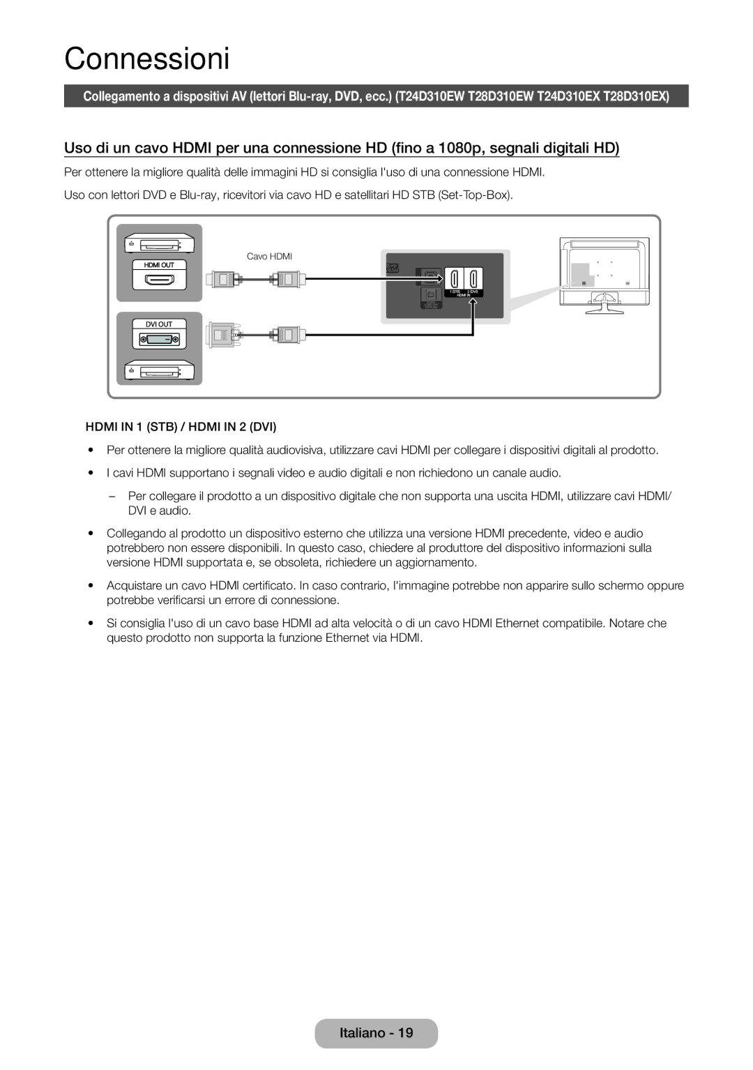 Samsung LT31D310EX/EN, LT31D310EW/EN manual Connessioni 