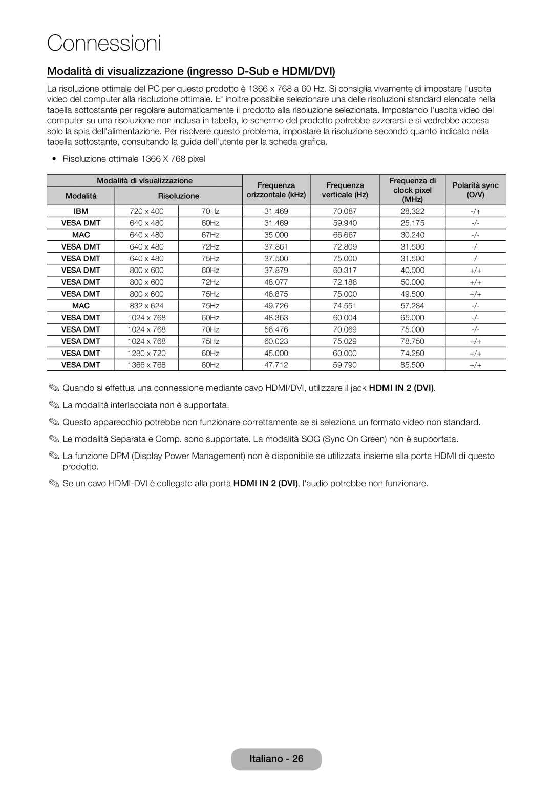 Samsung LT31D310EW/EN manual Modalità di visualizzazione ingresso D-Sub e HDMI/DVI, Risoluzione ottimale 1366 X 768 pixel 