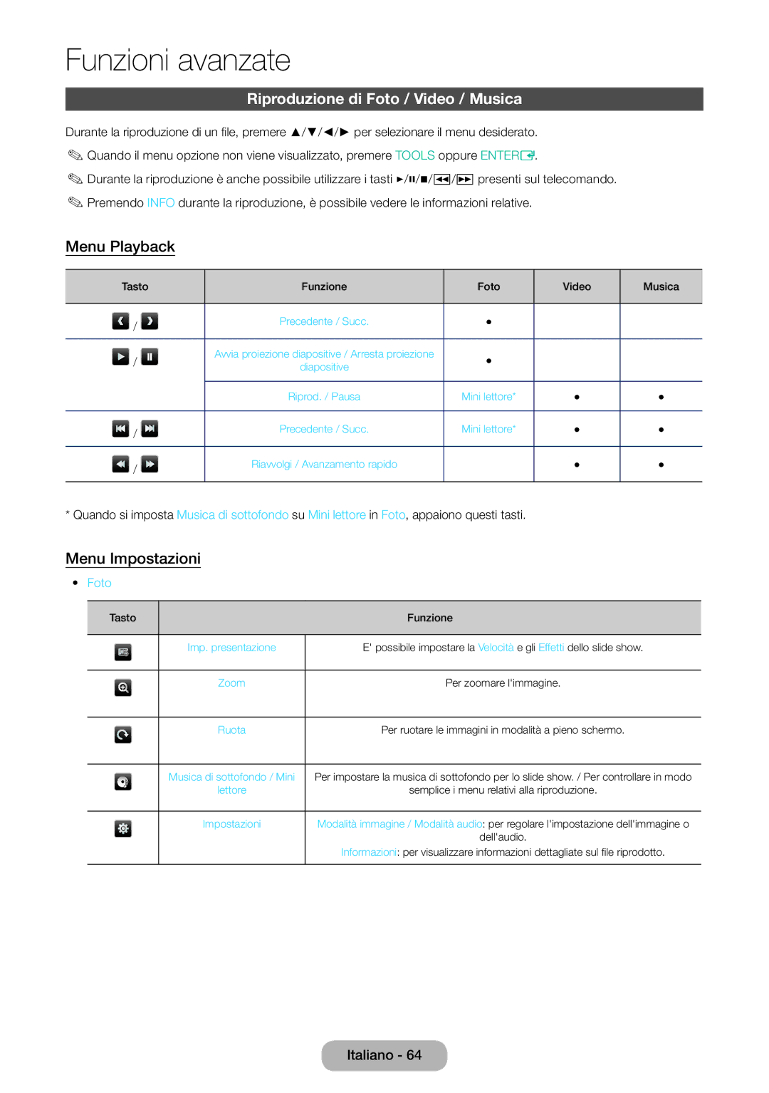 Samsung LT31D310EW/EN, LT31D310EX/EN manual Riproduzione di Foto / Video / Musica, Menu Playback, Menu Impostazioni 